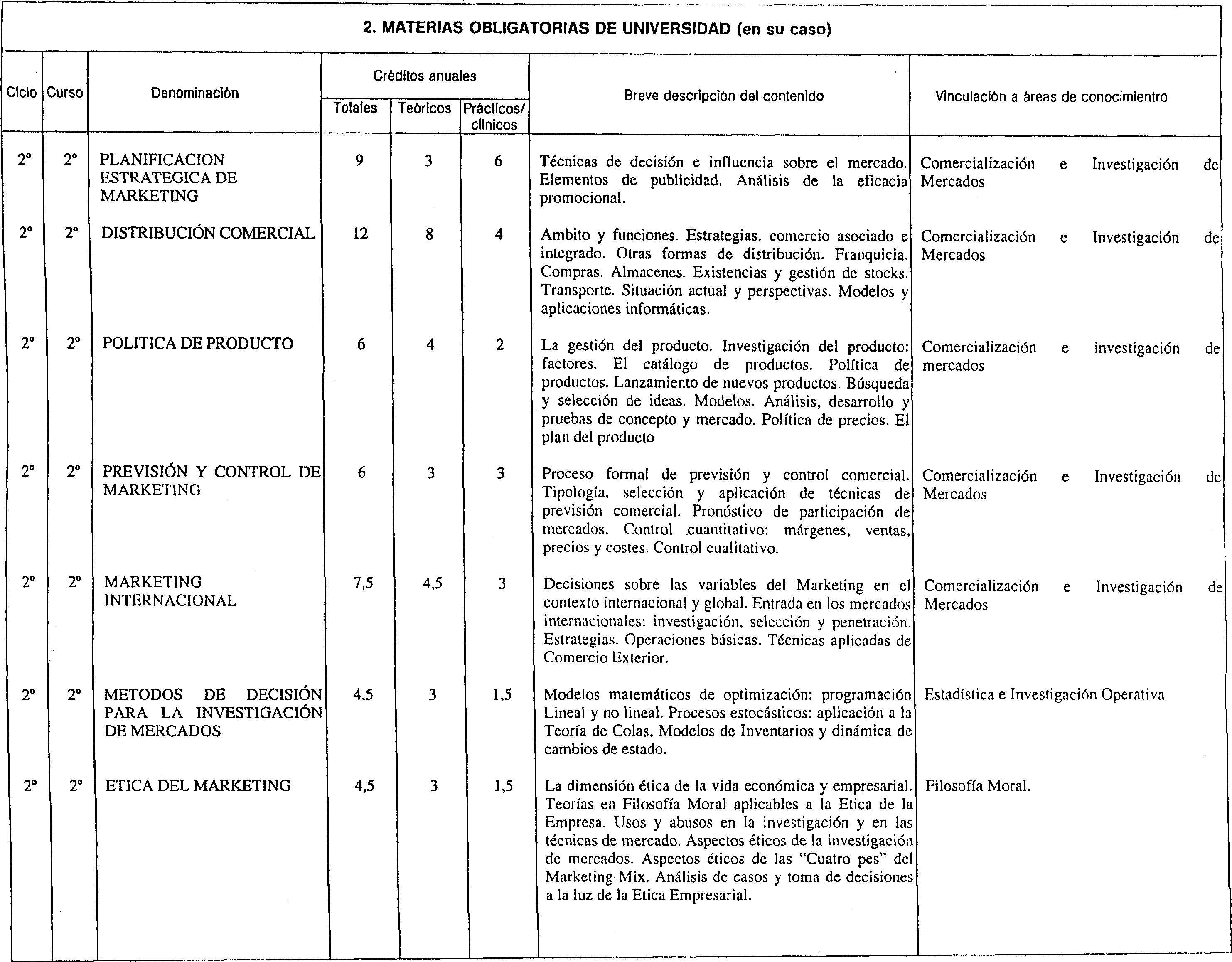 Imagen: /datos/imagenes/disp/1999/190/17131_7128141_image20.png