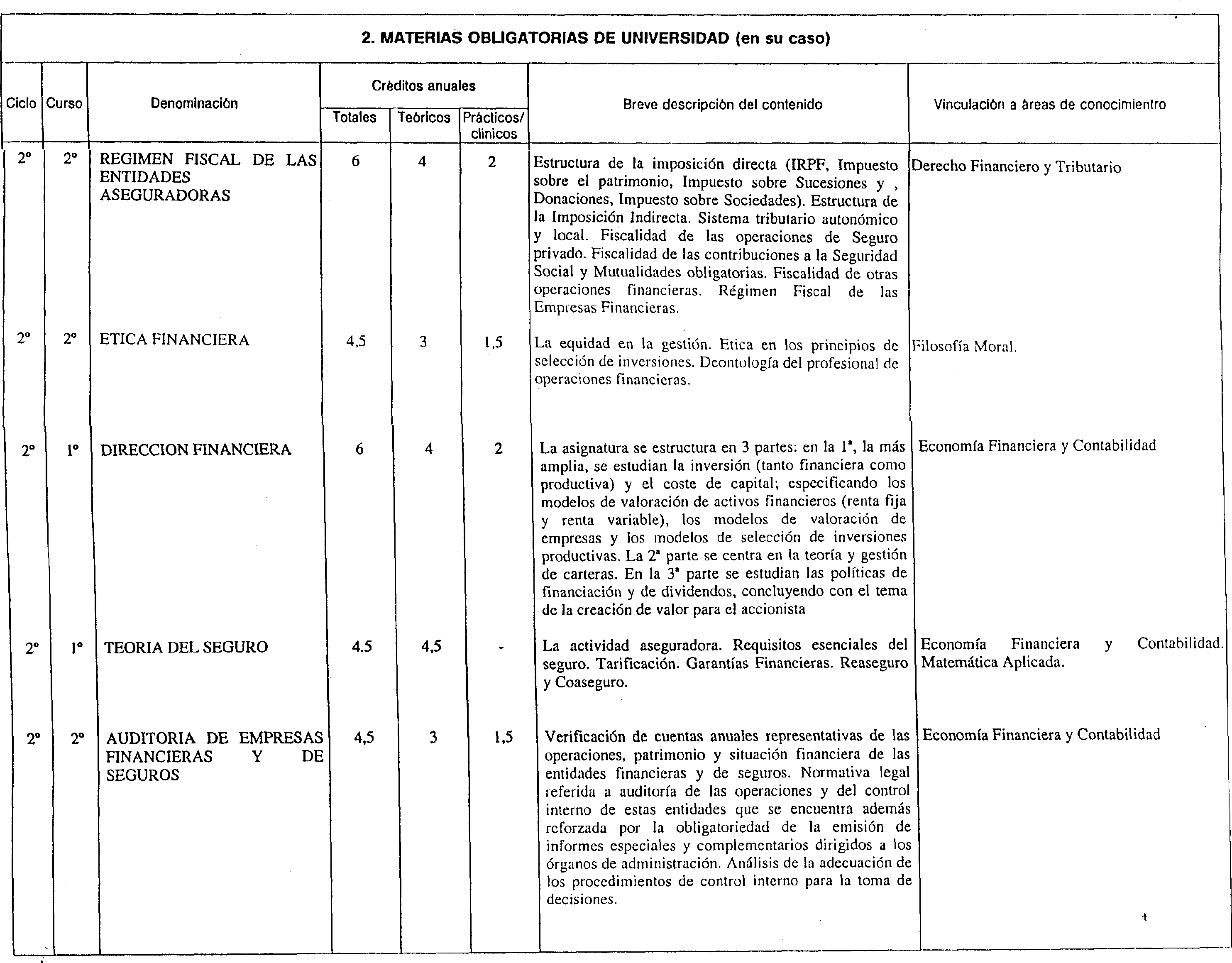 Imagen: /datos/imagenes/disp/1999/190/17131_7128141_image30.png