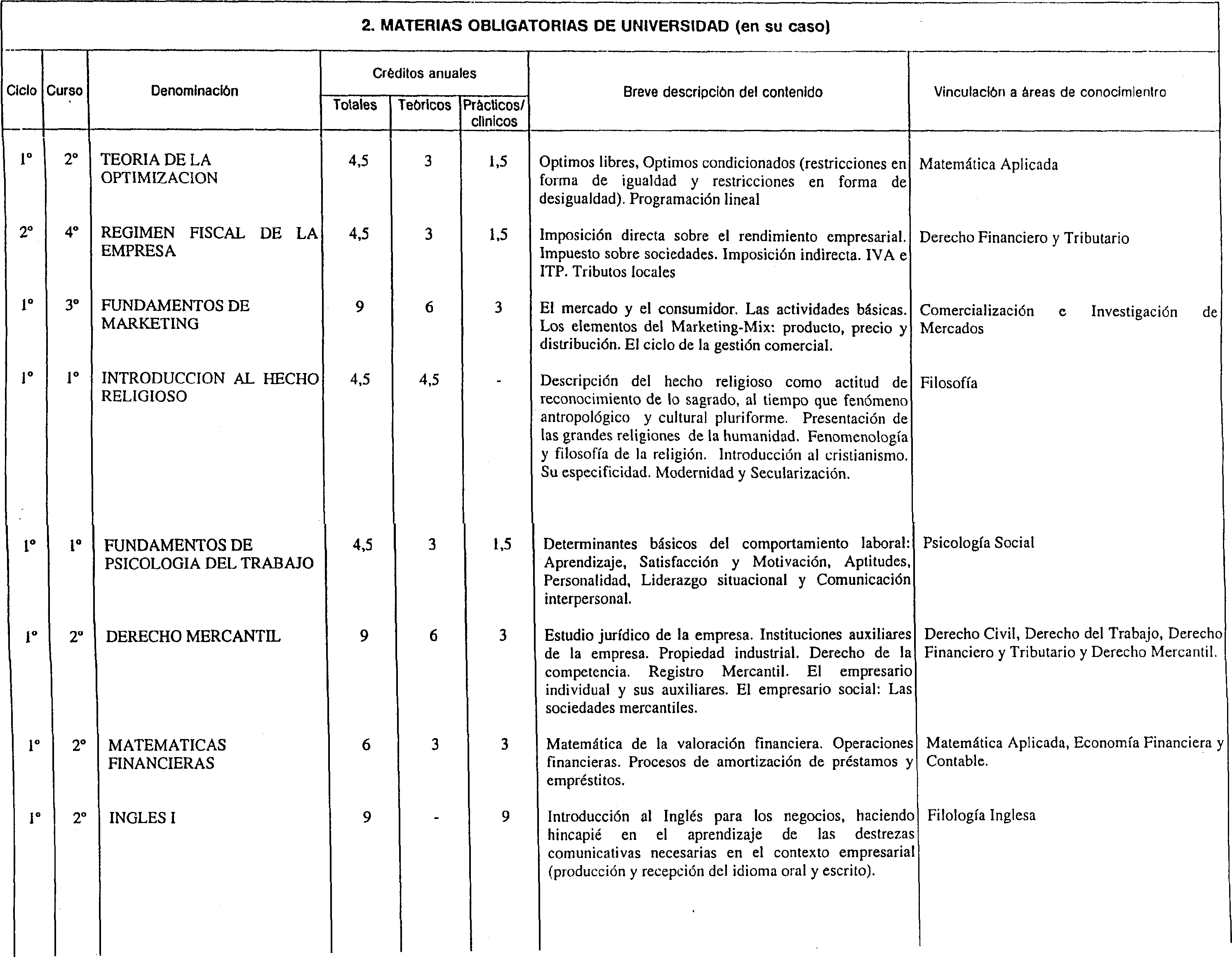 Imagen: /datos/imagenes/disp/1999/190/17131_7128141_image4.png