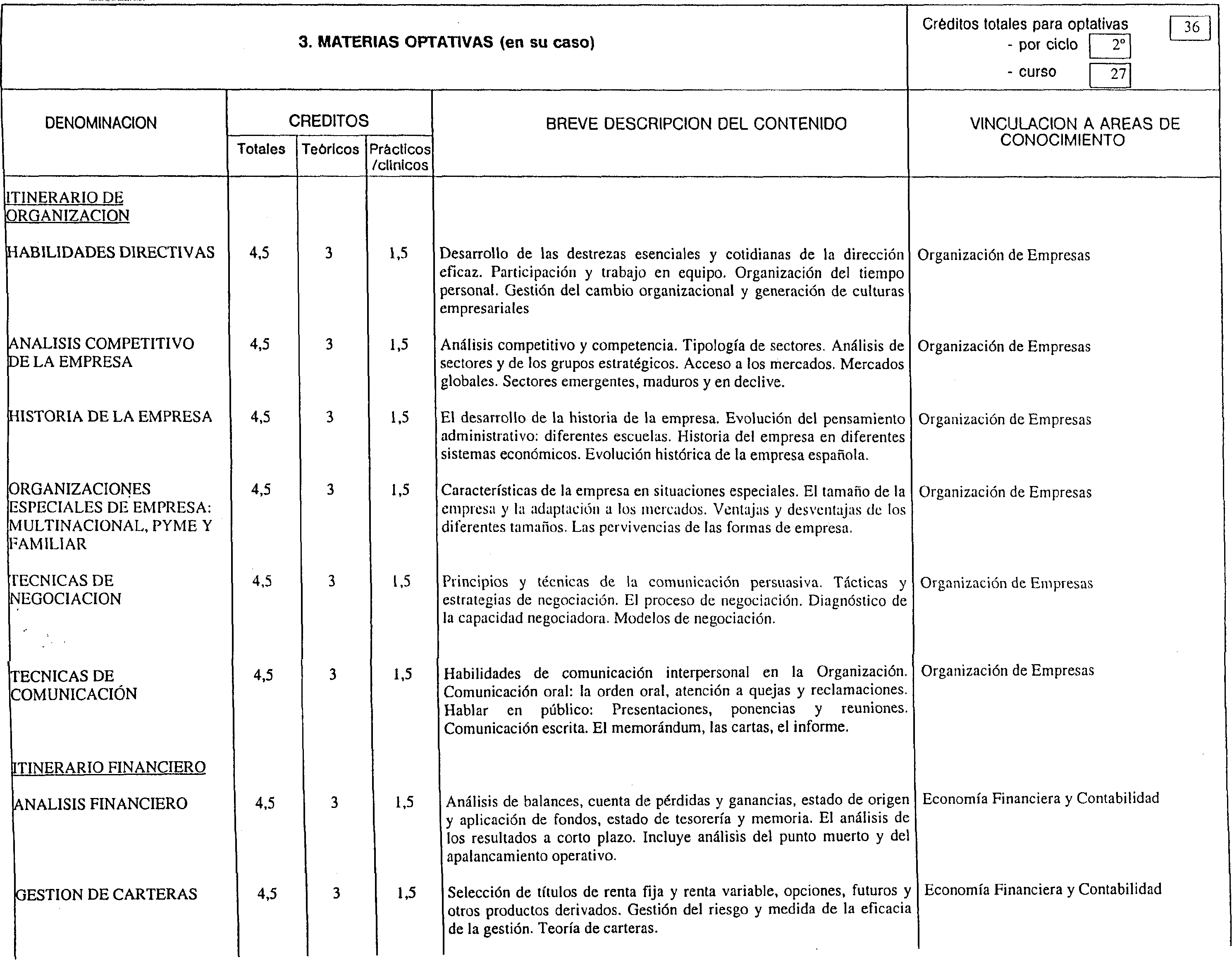 Imagen: /datos/imagenes/disp/1999/190/17131_7128141_image7.png