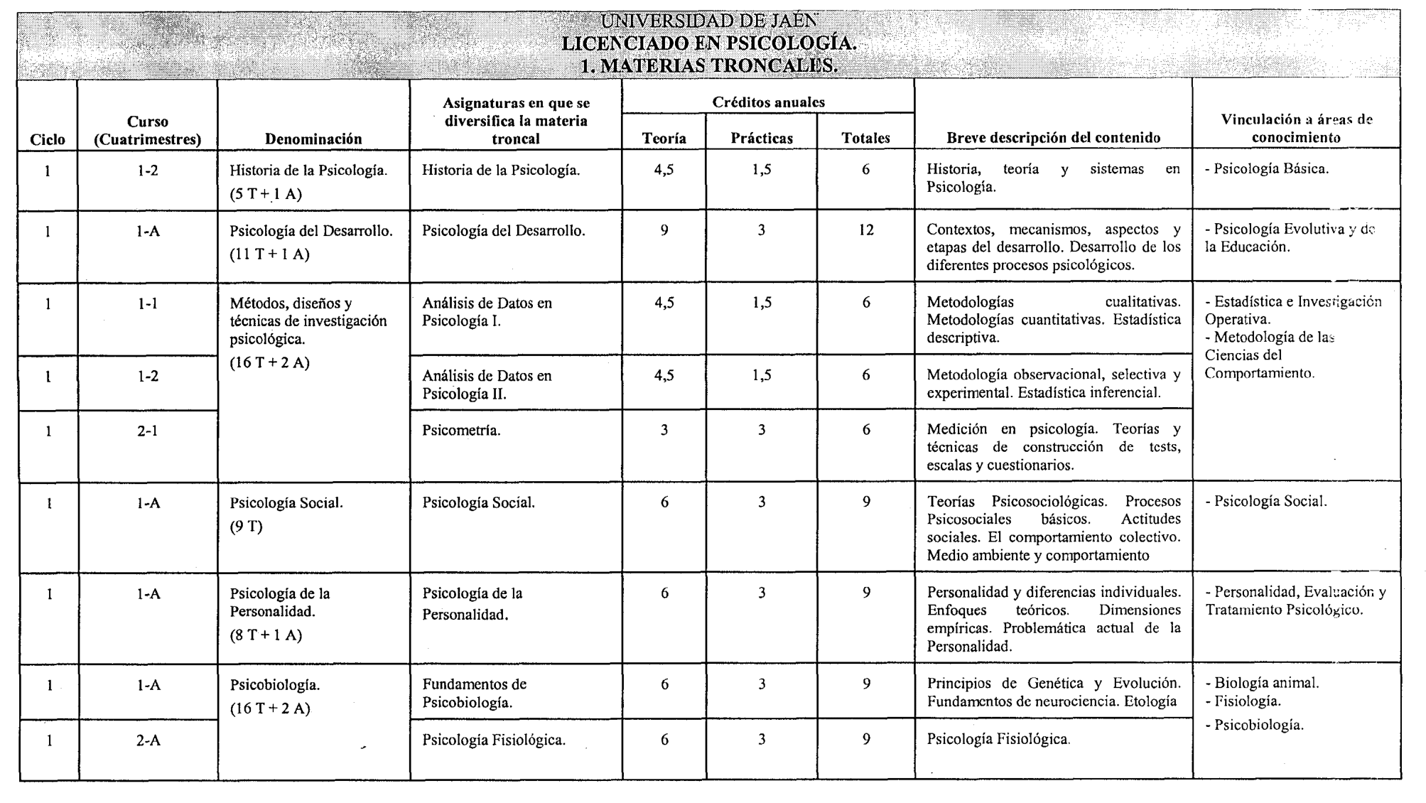 Imagen: /datos/imagenes/disp/1999/190/17261_8347095_image1.png