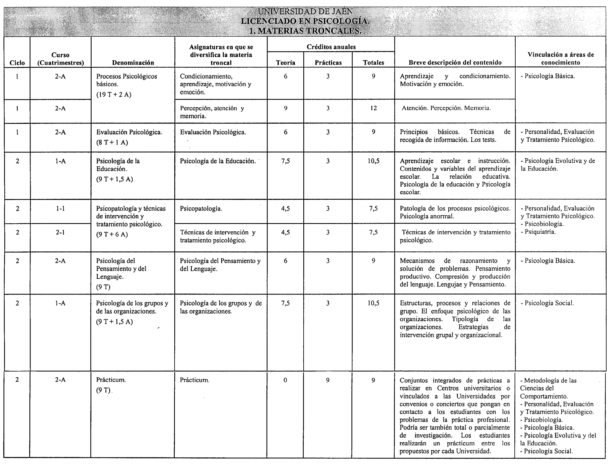 Imagen: /datos/imagenes/disp/1999/190/17261_8347095_image2.png