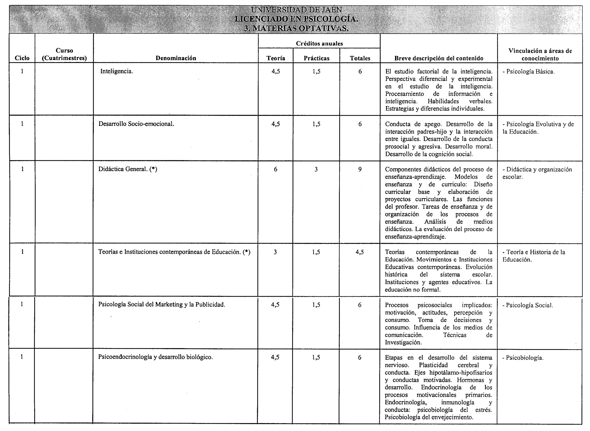 Imagen: /datos/imagenes/disp/1999/190/17261_8347095_image4.png