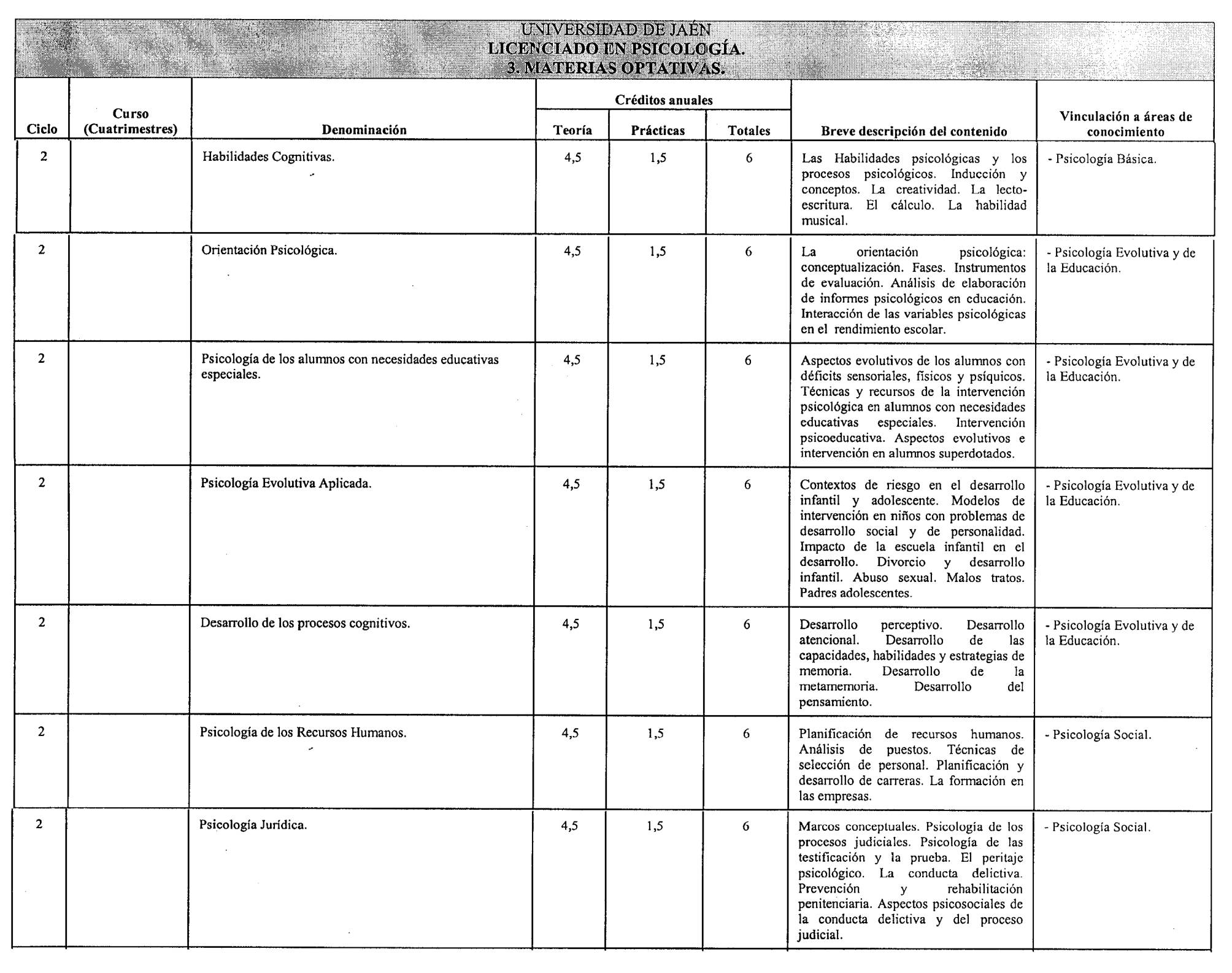 Imagen: /datos/imagenes/disp/1999/190/17261_8347095_image6.png