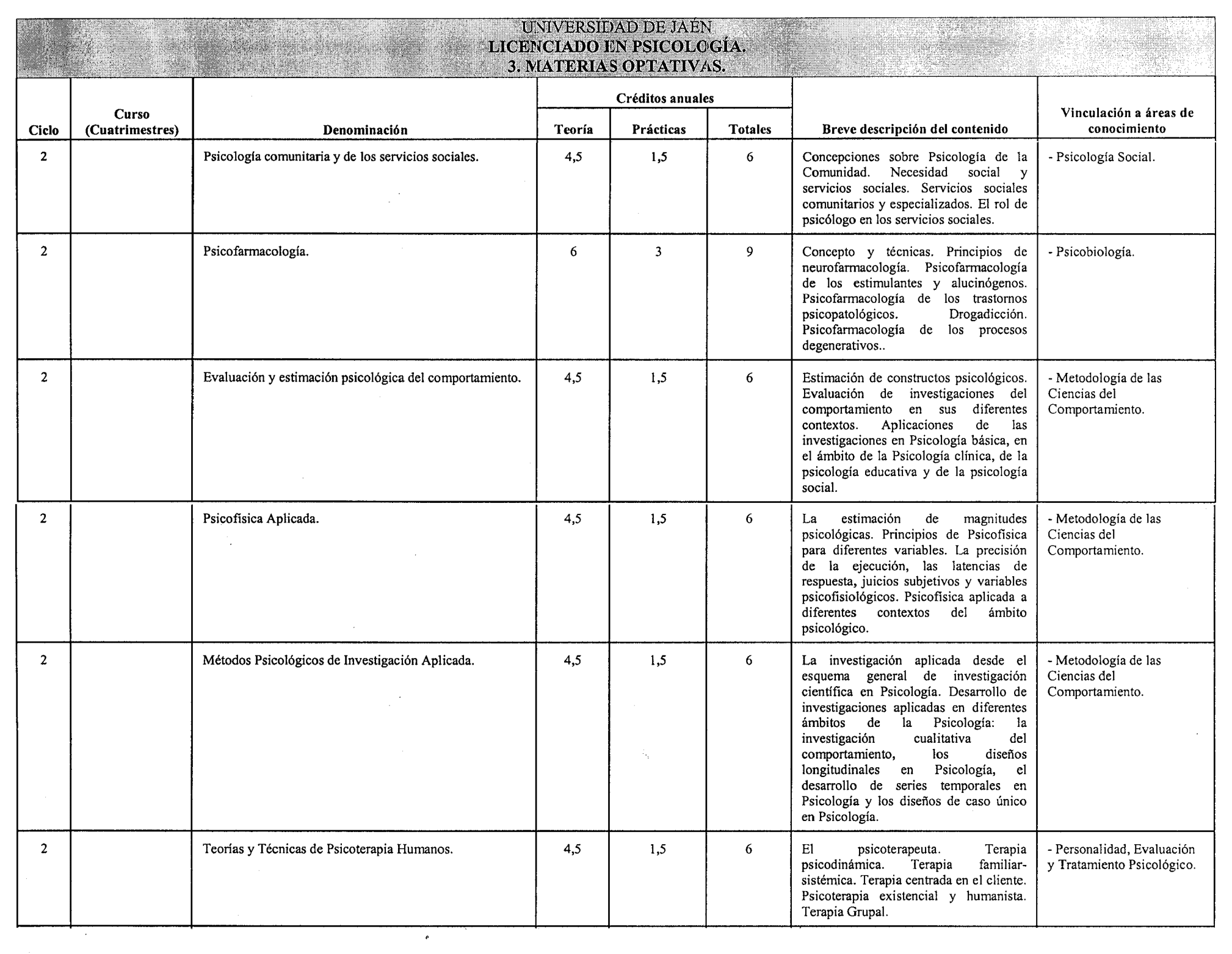 Imagen: /datos/imagenes/disp/1999/190/17261_8347095_image7.png