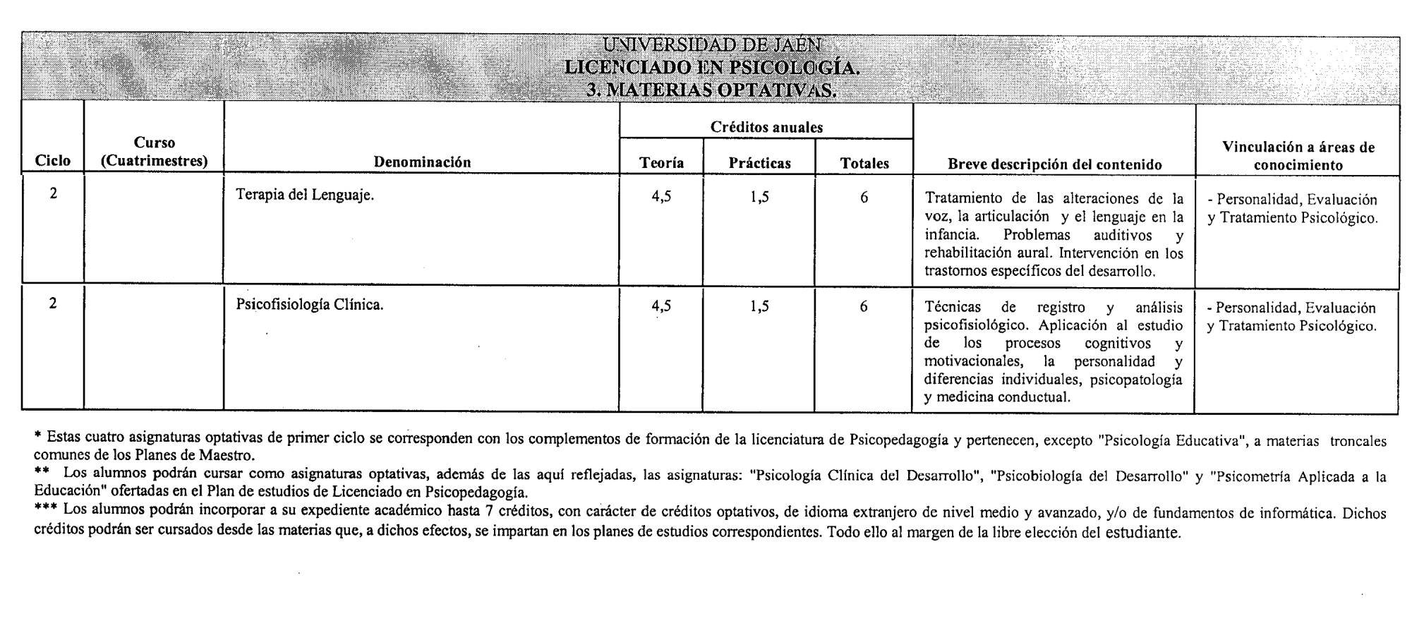 Imagen: /datos/imagenes/disp/1999/190/17261_8347095_image8.png