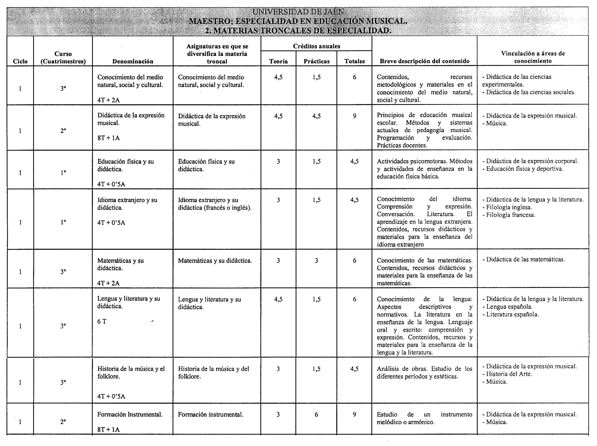 Imagen: /datos/imagenes/disp/1999/190/17262_8347098_image3.png