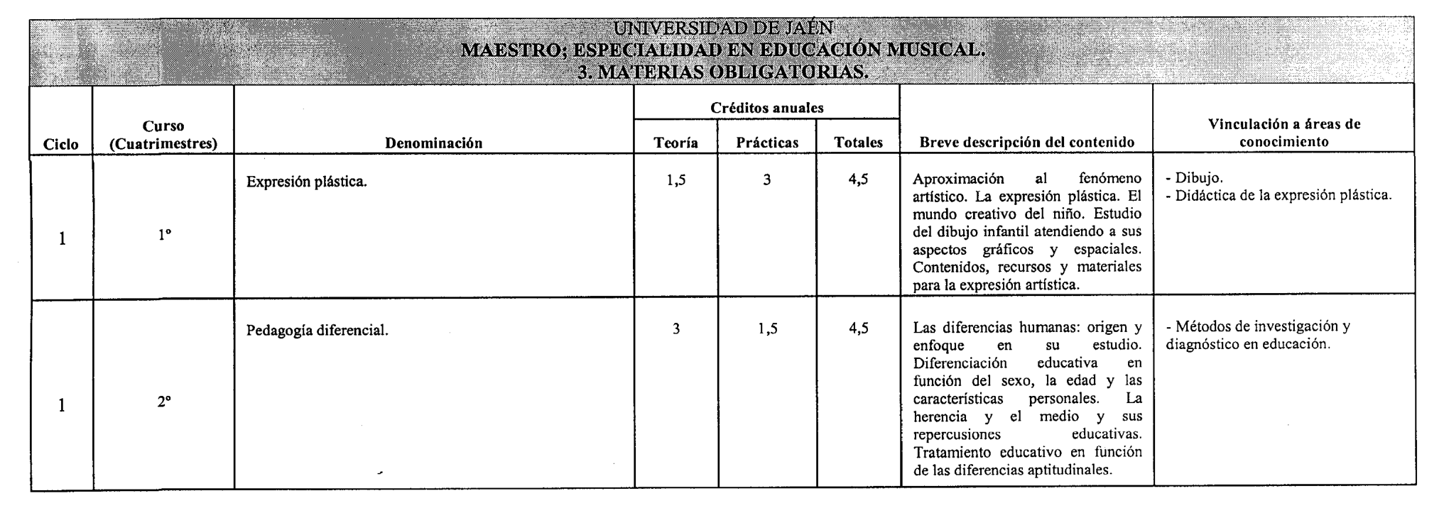 Imagen: /datos/imagenes/disp/1999/190/17262_8347098_image5.png