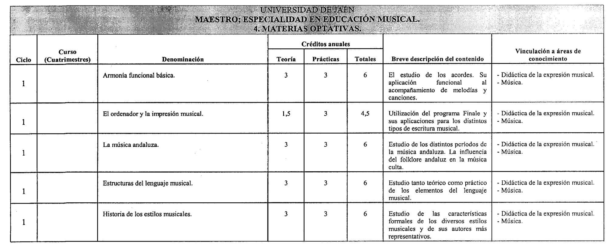 Imagen: /datos/imagenes/disp/1999/190/17262_8347098_image6.png