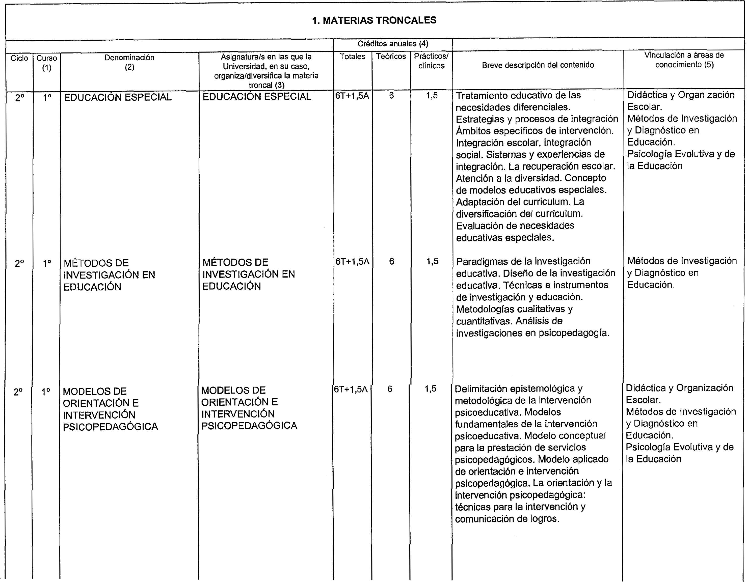 Imagen: /datos/imagenes/disp/1999/190/17263_8347348_image2.png