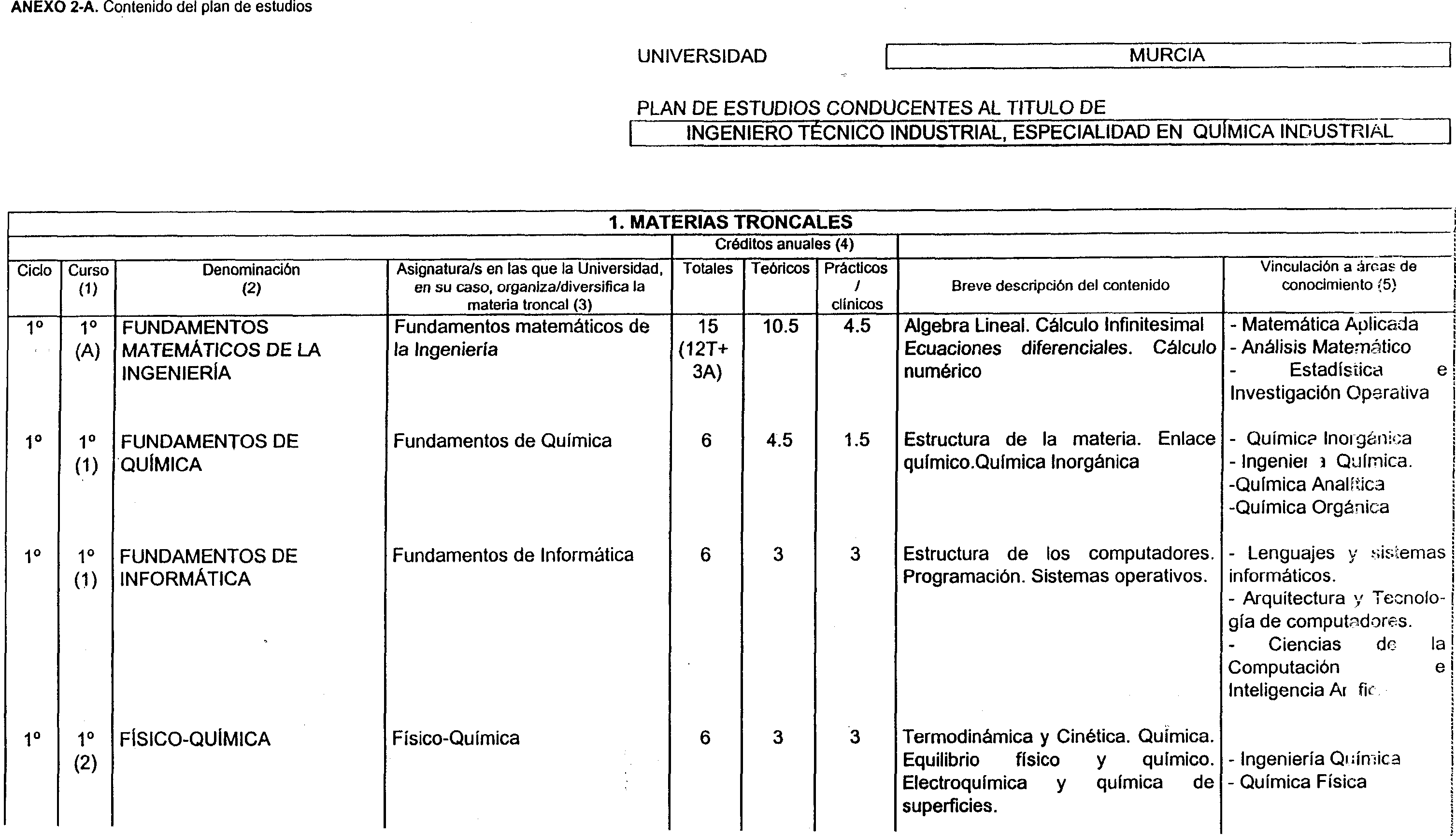 Imagen: /datos/imagenes/disp/1999/190/17264_8347399_image1.png