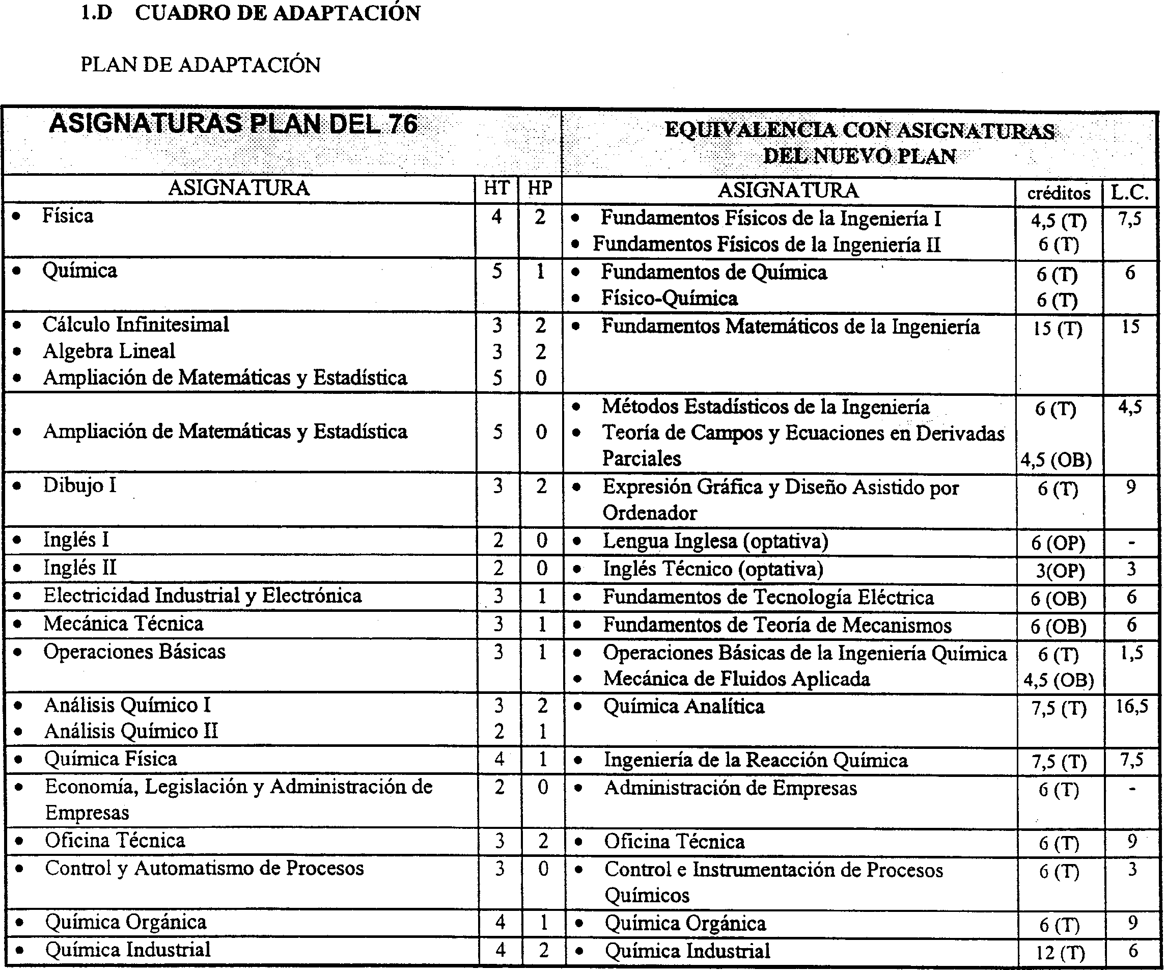 Imagen: /datos/imagenes/disp/1999/190/17264_8347399_image10.png