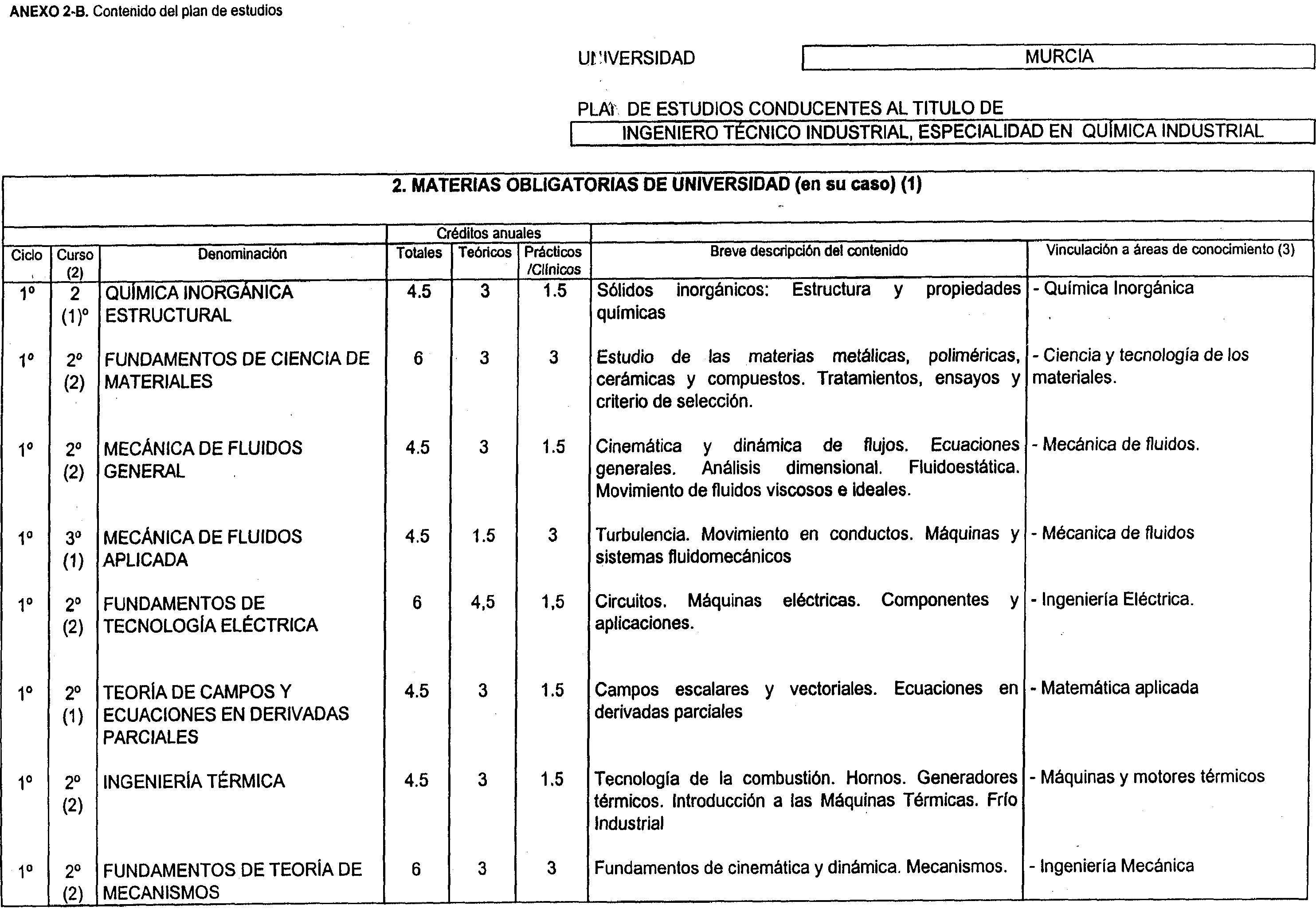 Imagen: /datos/imagenes/disp/1999/190/17264_8347399_image4.png