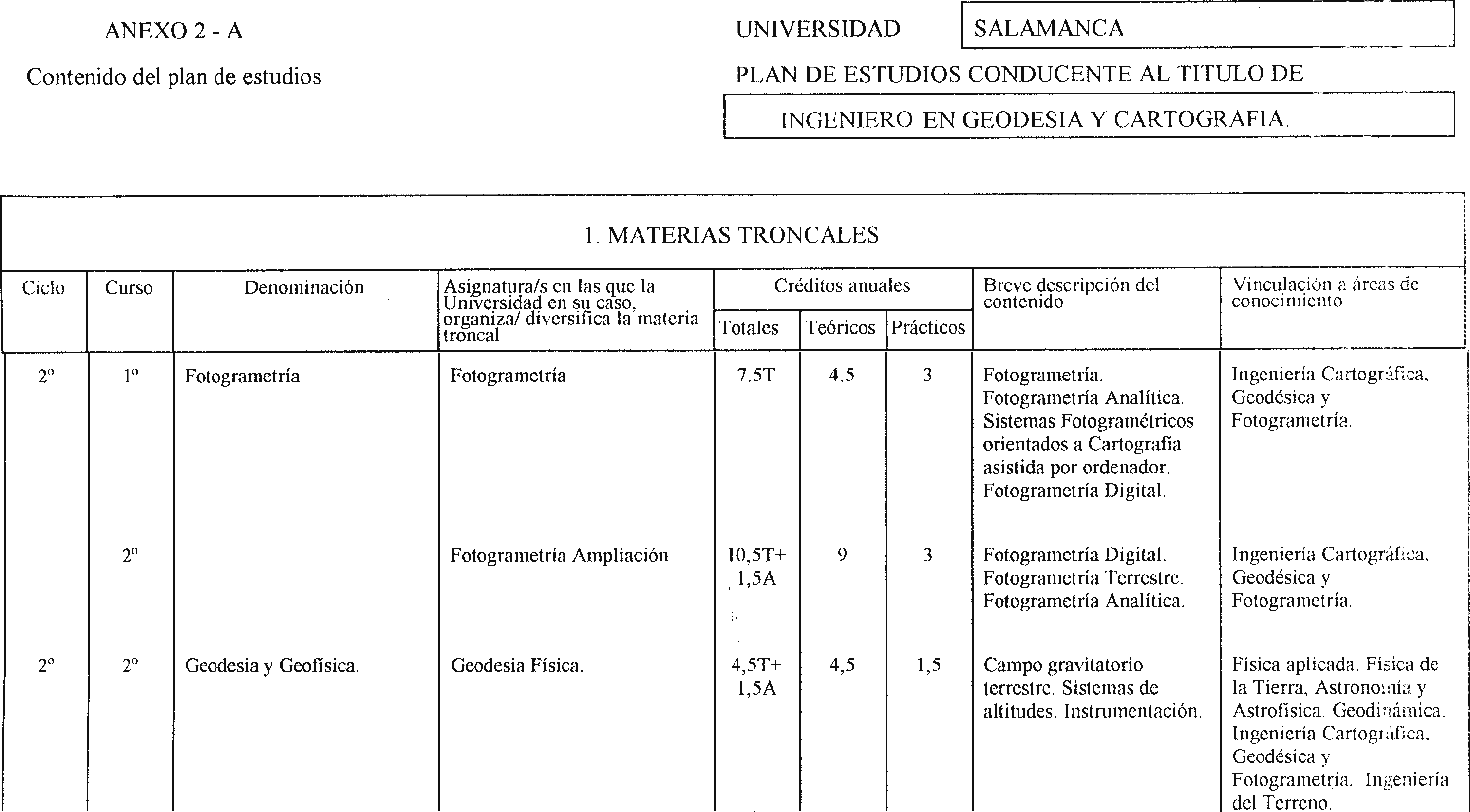 Imagen: /datos/imagenes/disp/1999/190/17265_8347369_image1.png