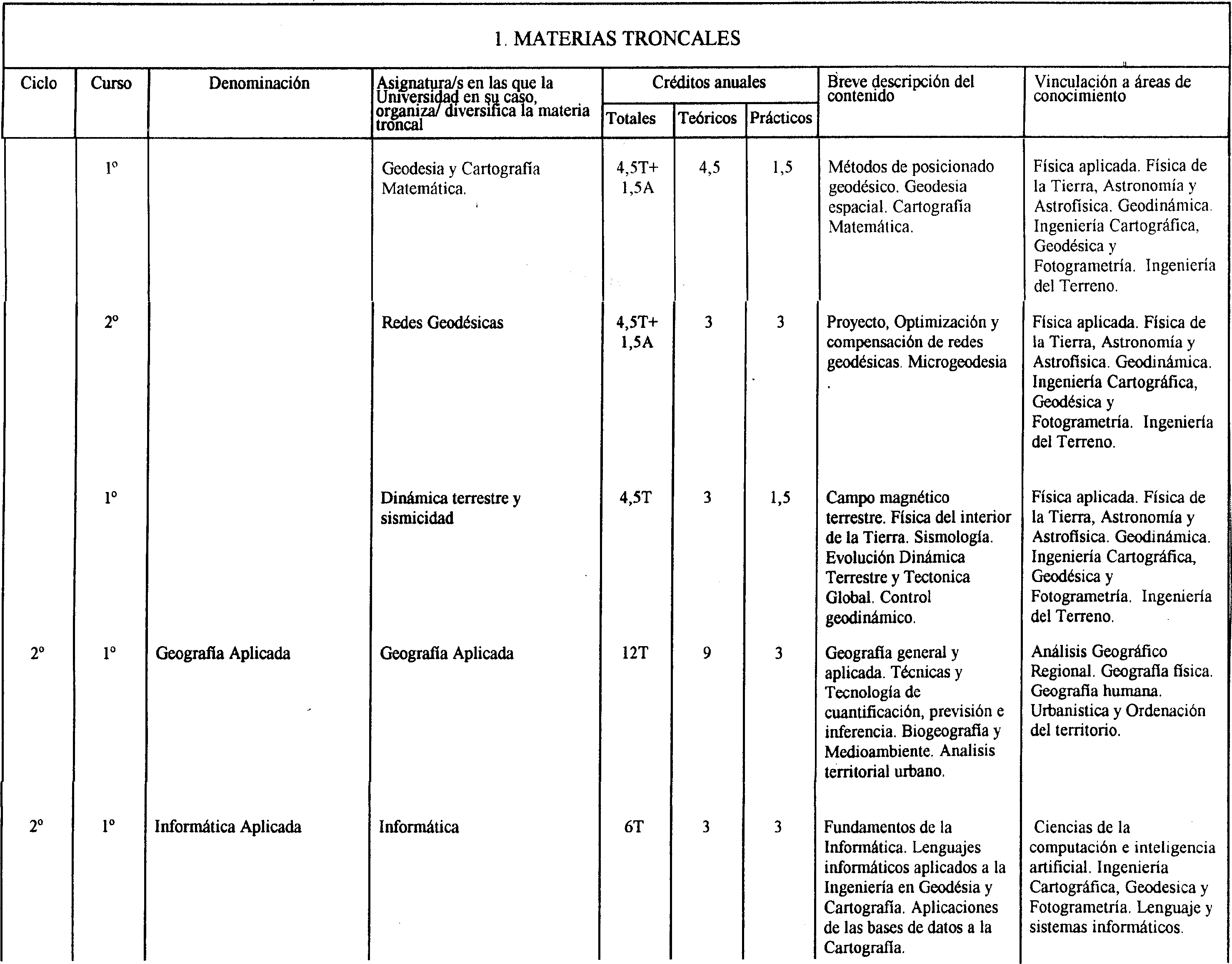 Imagen: /datos/imagenes/disp/1999/190/17265_8347369_image2.png