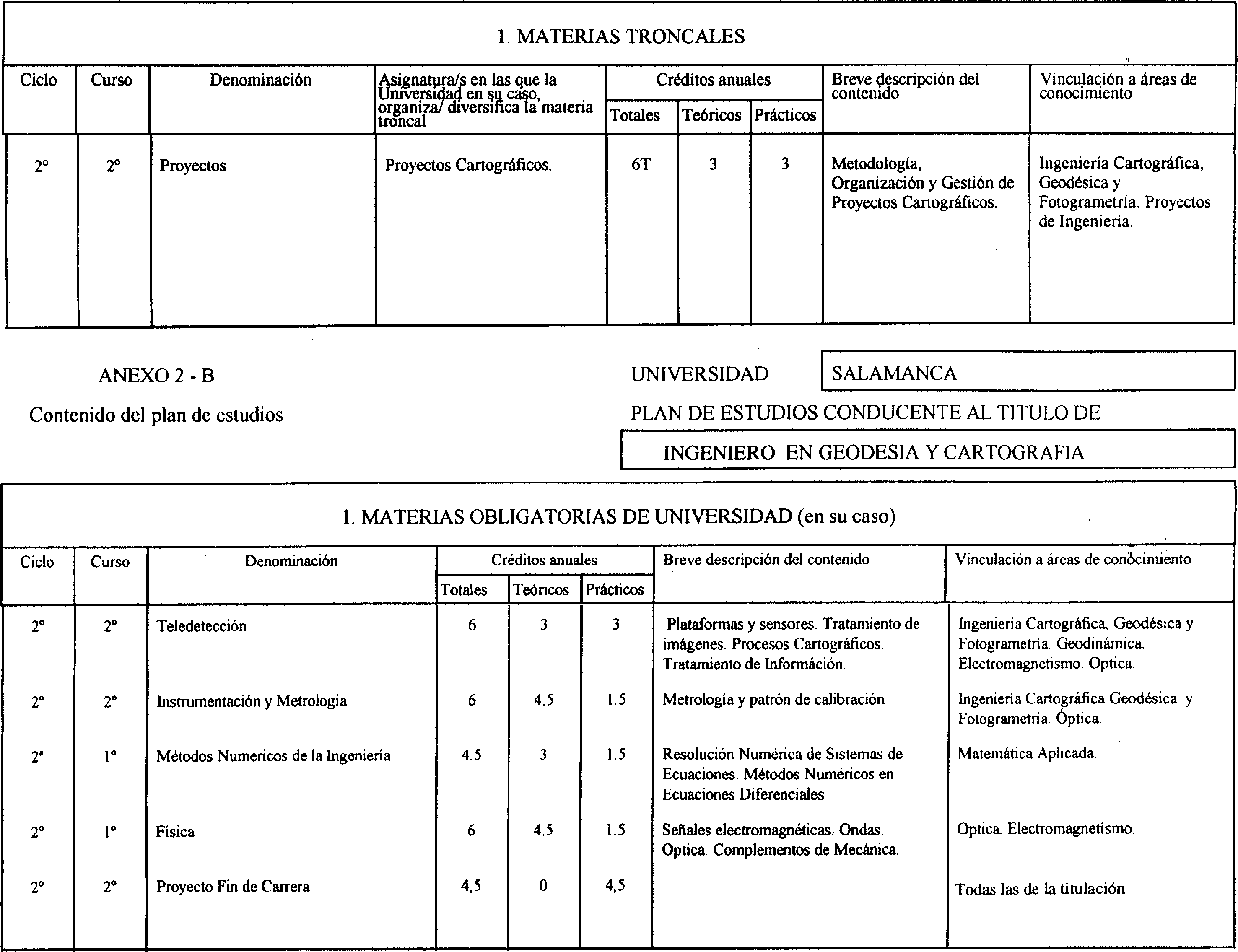 Imagen: /datos/imagenes/disp/1999/190/17265_8347369_image4.png