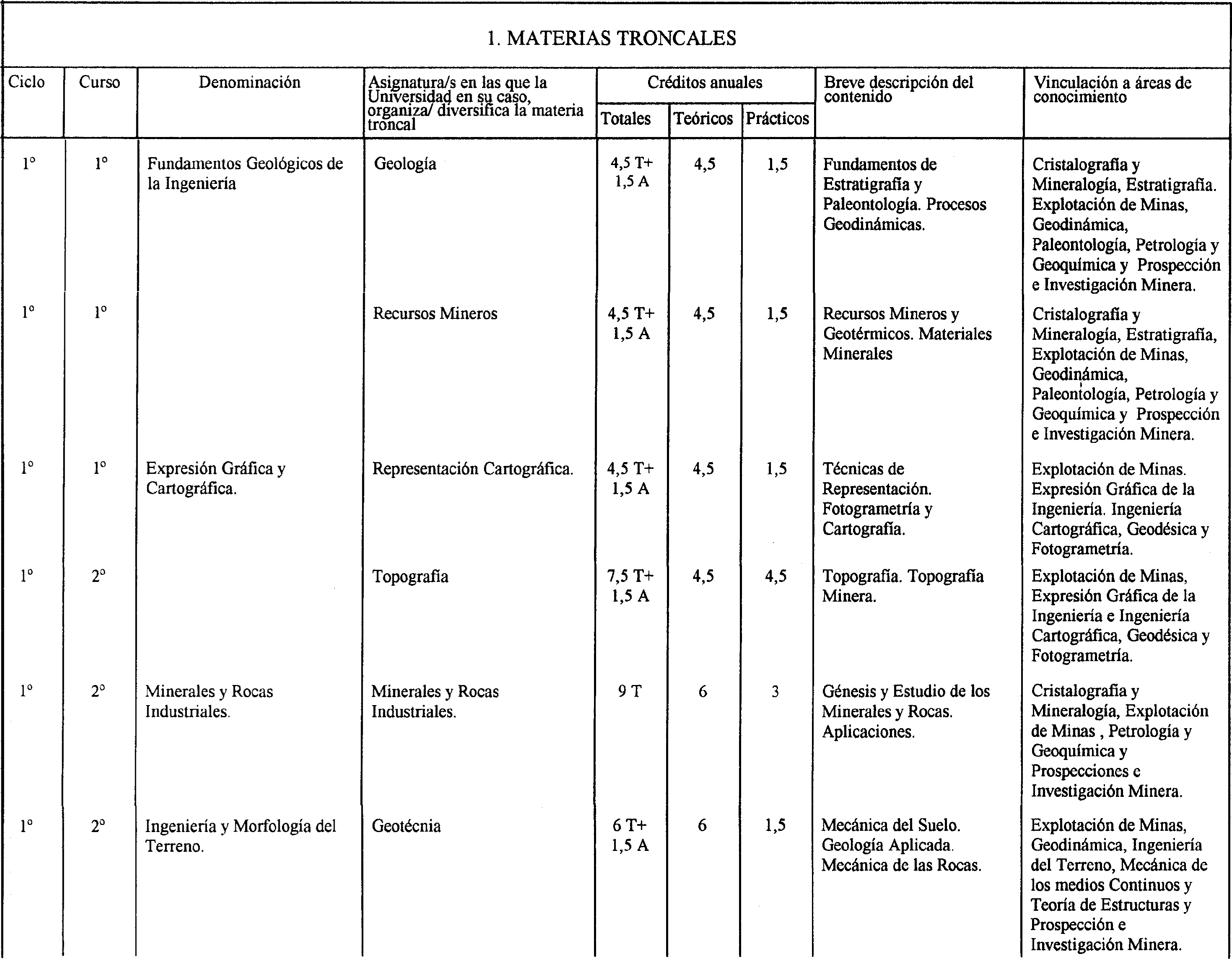 Imagen: /datos/imagenes/disp/1999/190/17266_8347364_image2.png