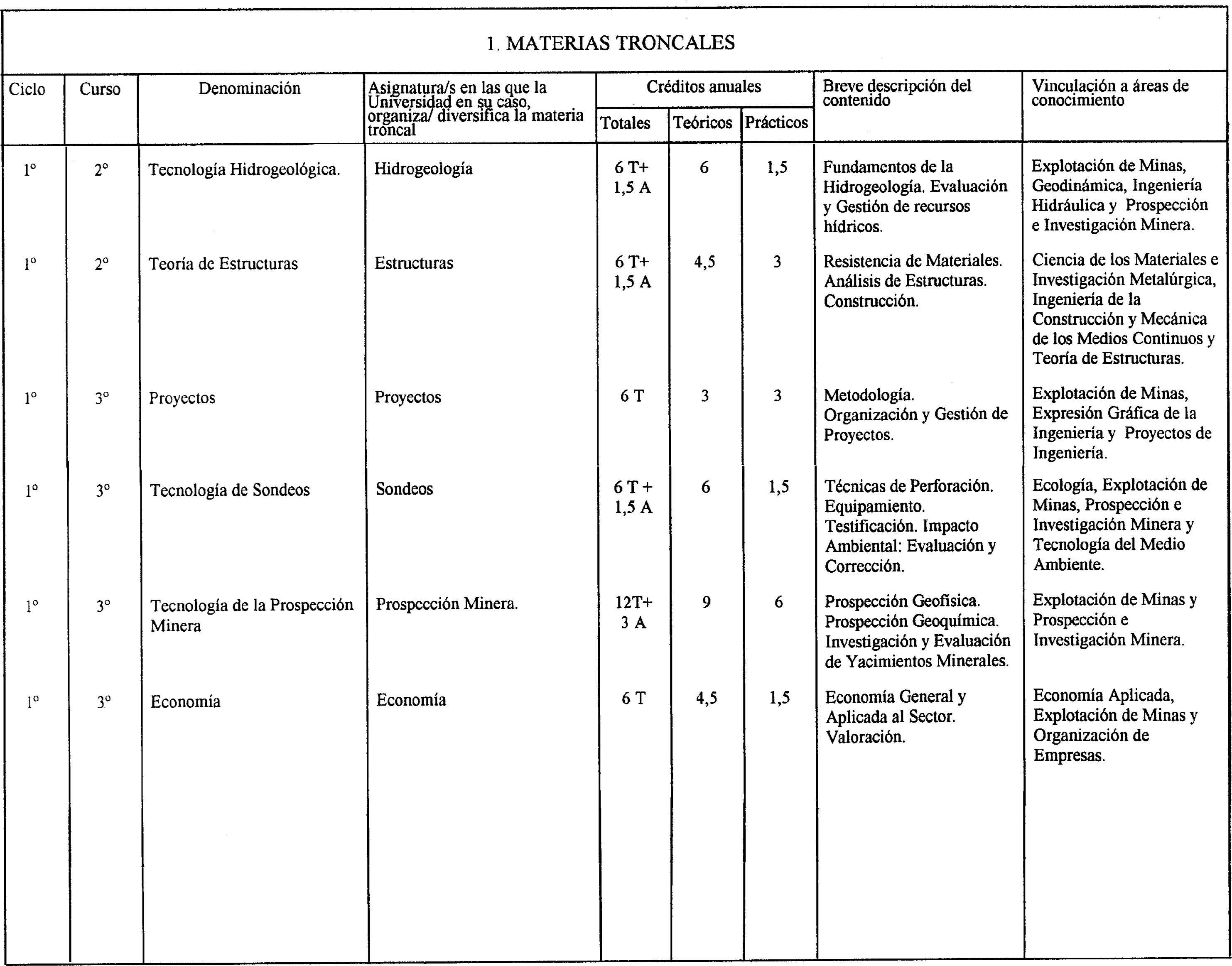 Imagen: /datos/imagenes/disp/1999/190/17266_8347364_image3.png