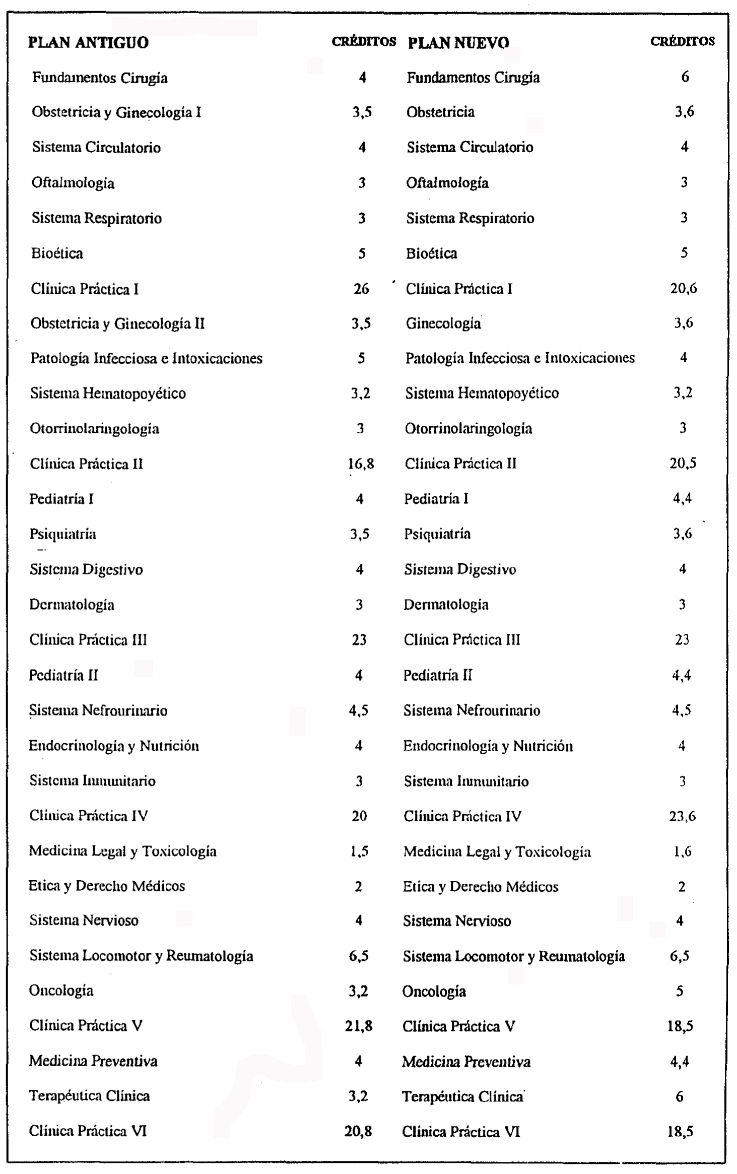 Imagen: /datos/imagenes/disp/1999/191/17348_8347106_image14.png