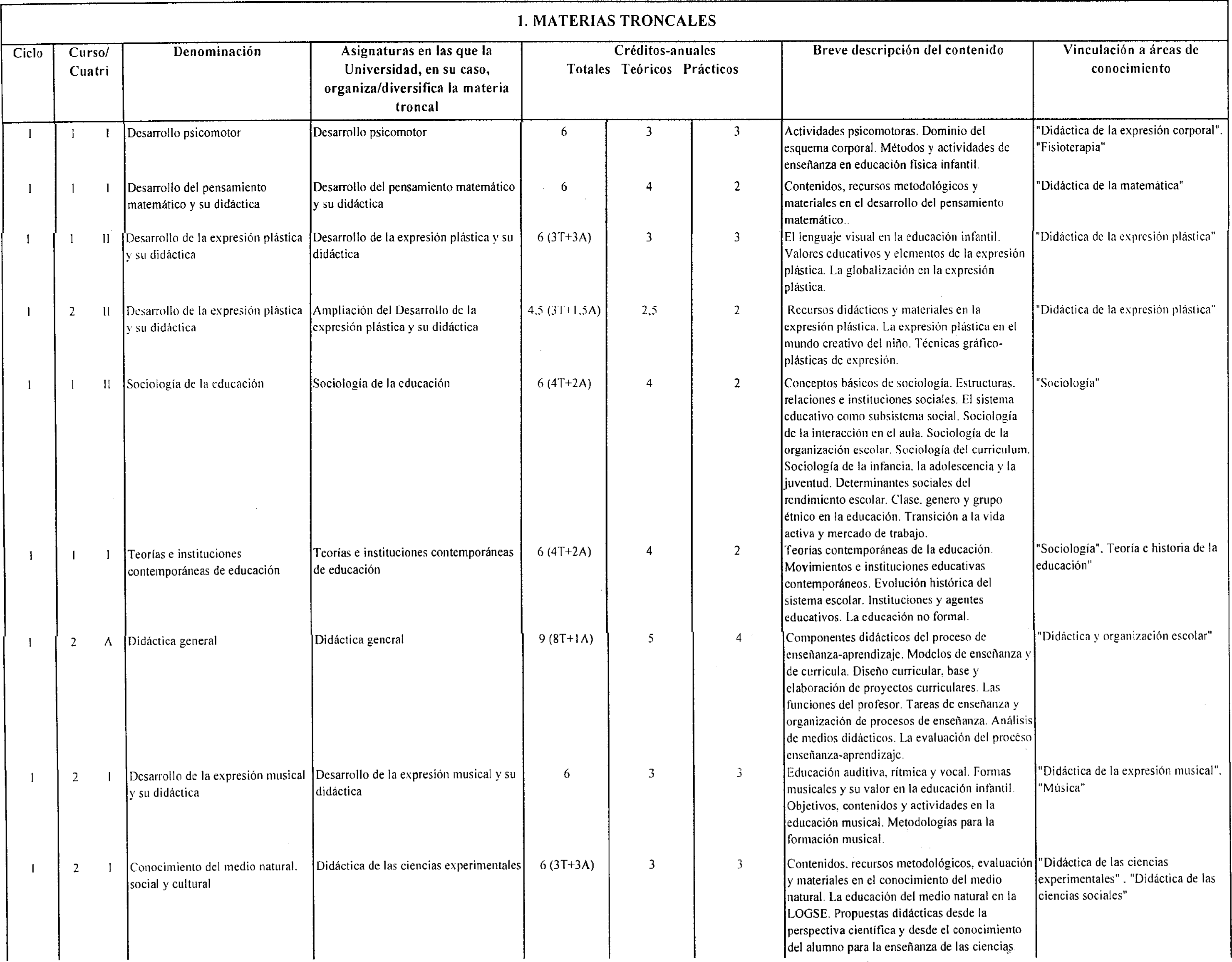 Imagen: /datos/imagenes/disp/1999/191/17360_8347611_image2.png