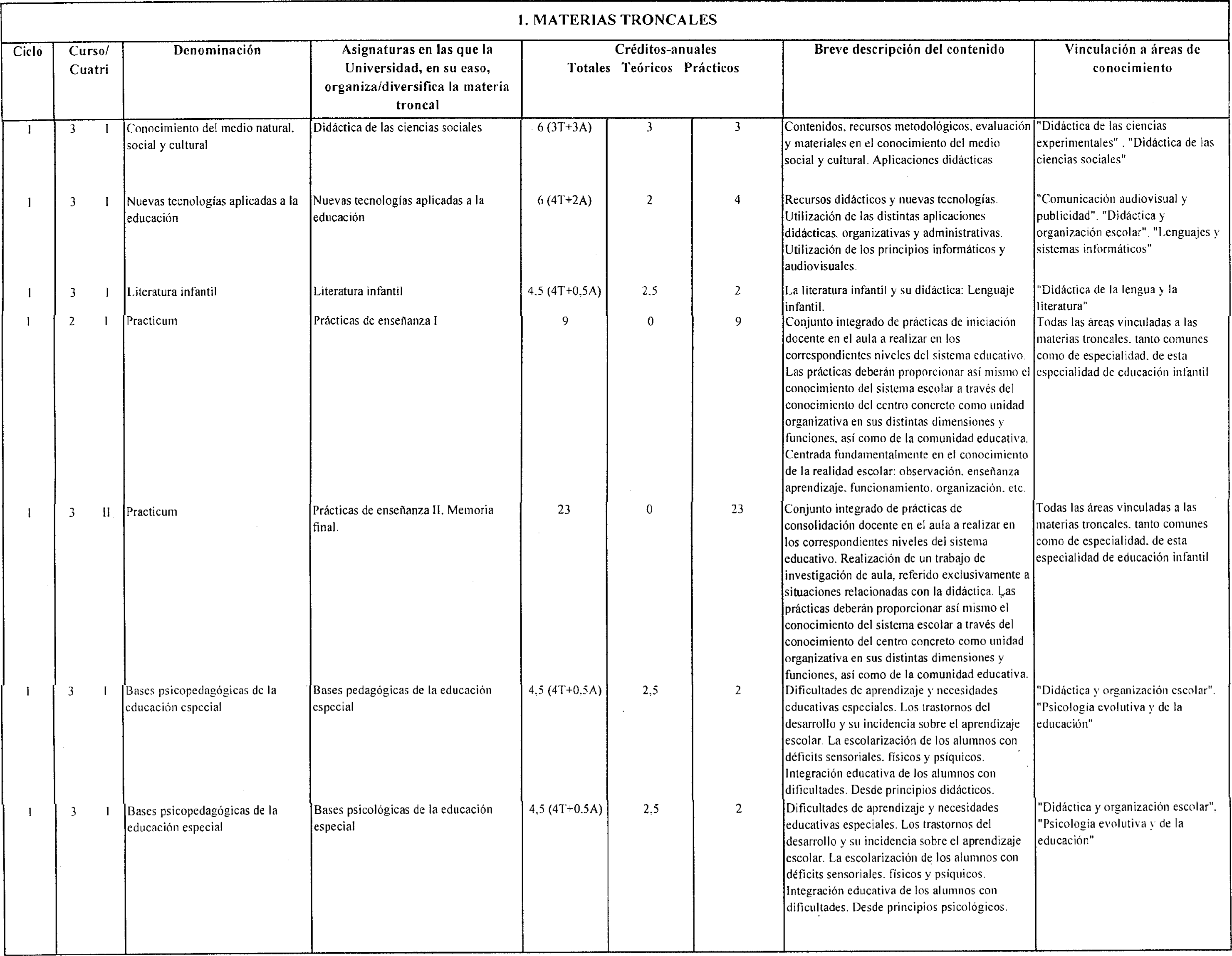 Imagen: /datos/imagenes/disp/1999/191/17360_8347611_image3.png