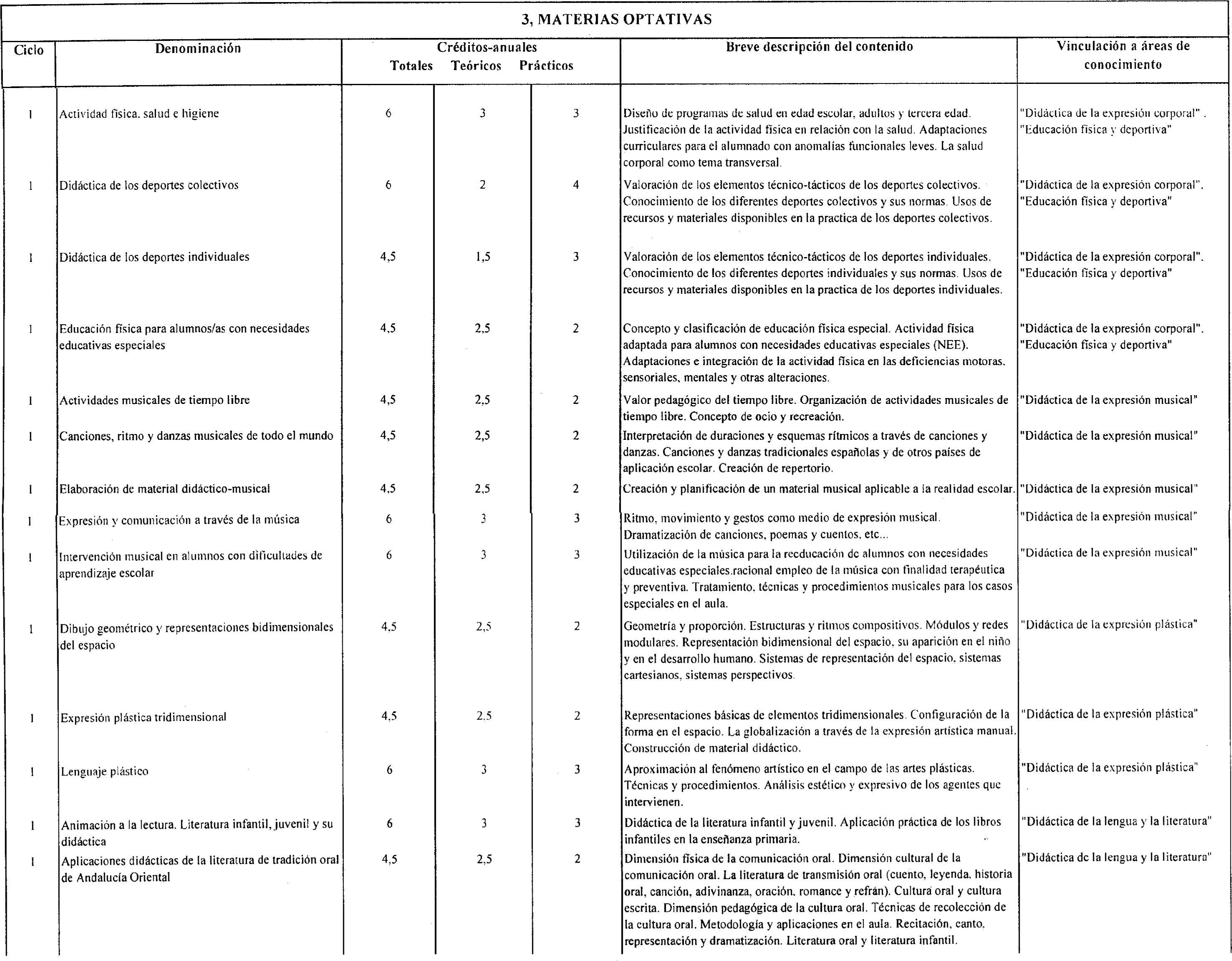 Imagen: /datos/imagenes/disp/1999/191/17360_8347611_image5.png