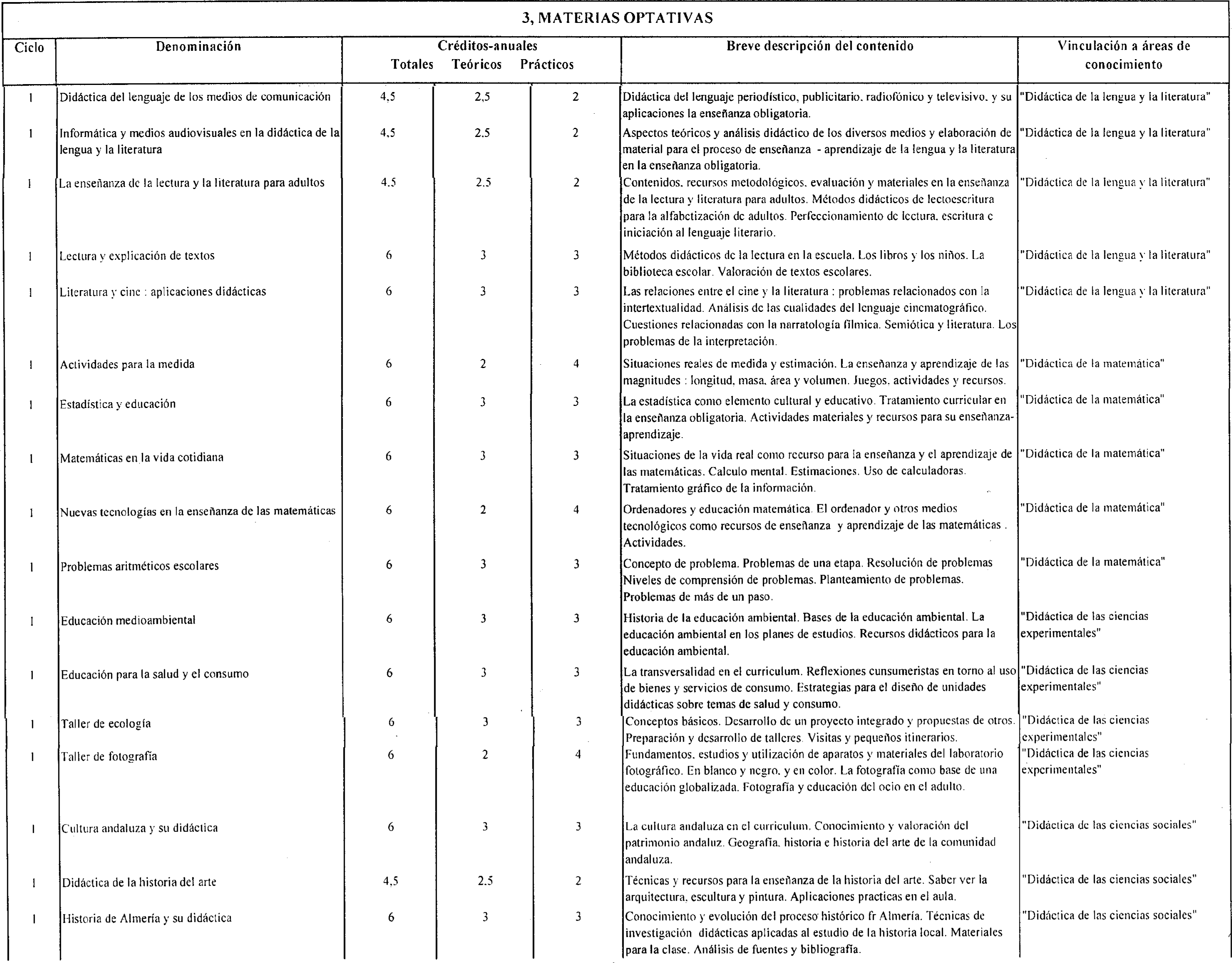 Imagen: /datos/imagenes/disp/1999/191/17360_8347611_image6.png