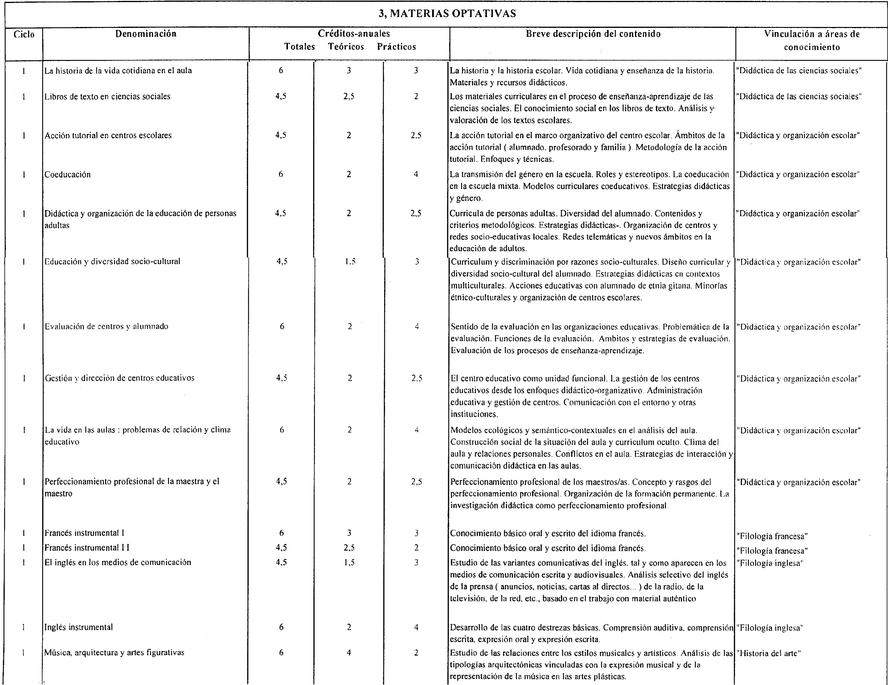 Imagen: /datos/imagenes/disp/1999/191/17360_8347611_image7.png