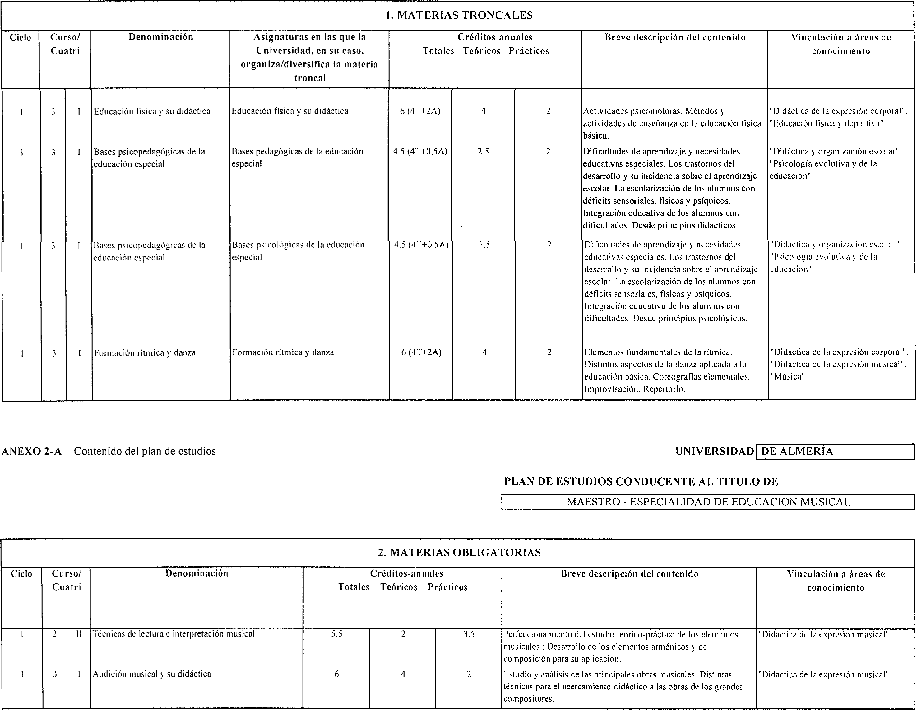 Imagen: /datos/imagenes/disp/1999/191/17361_8347338_image4.png
