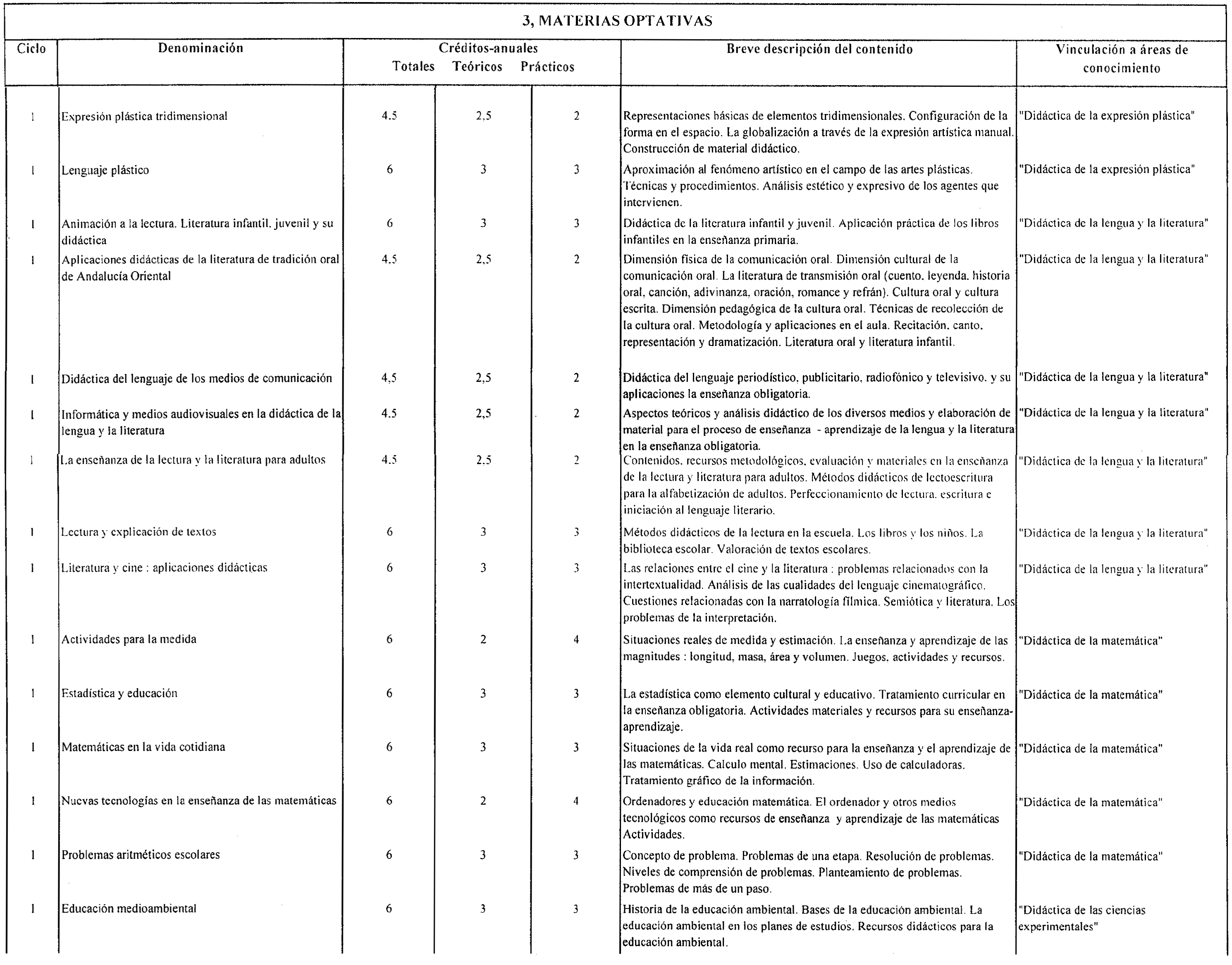 Imagen: /datos/imagenes/disp/1999/191/17361_8347338_image6.png