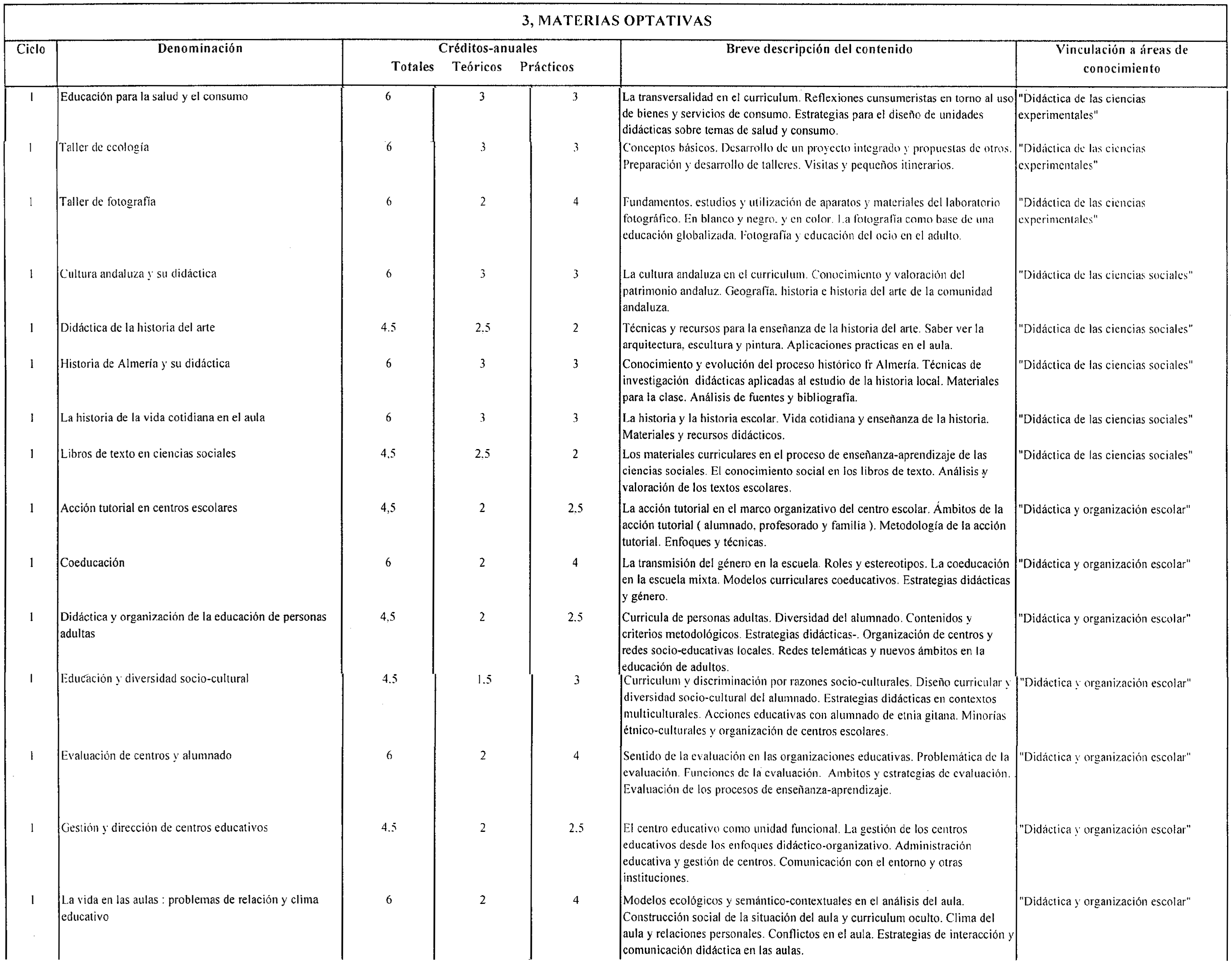 Imagen: /datos/imagenes/disp/1999/191/17361_8347338_image7.png