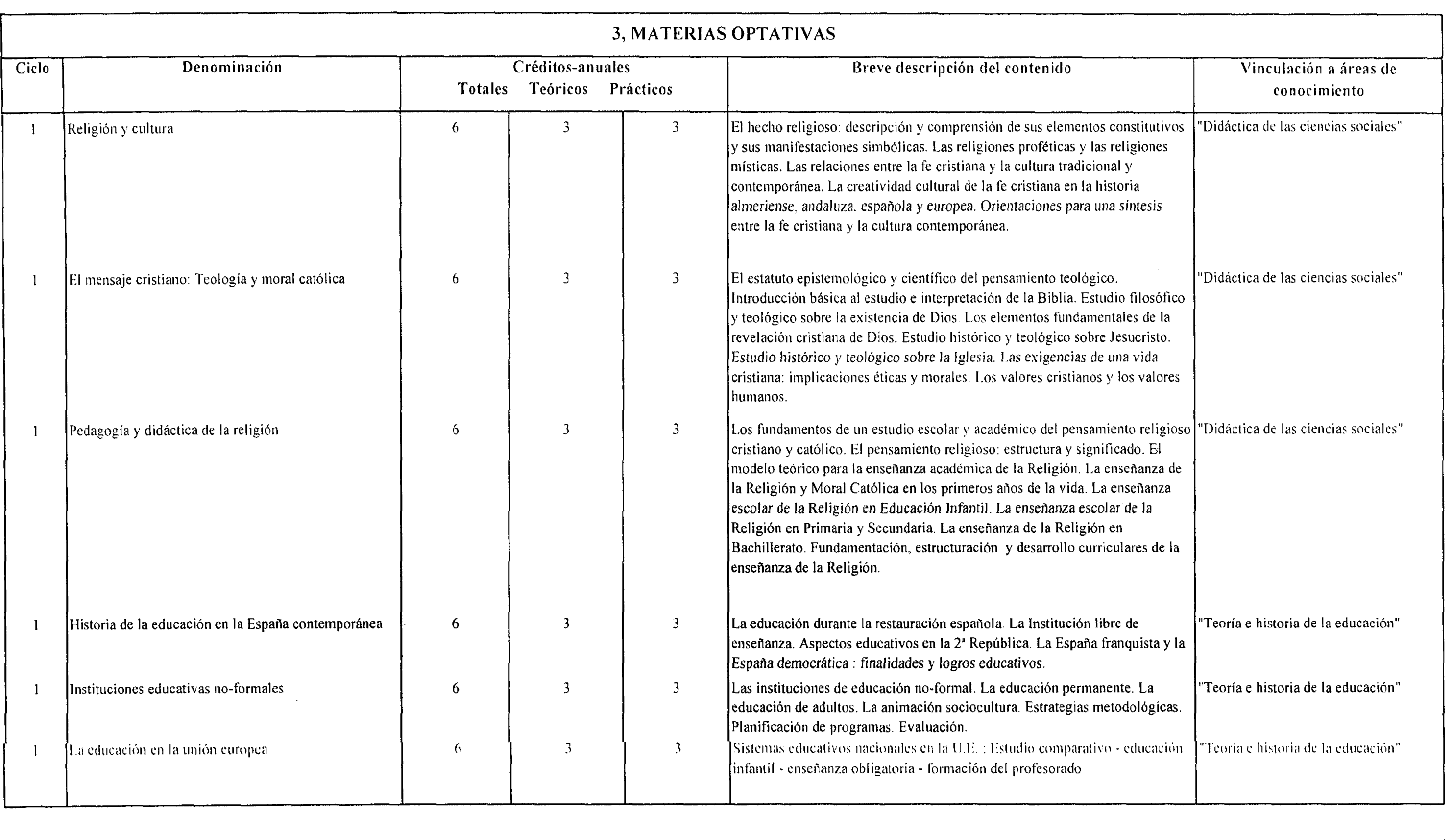 Imagen: /datos/imagenes/disp/1999/191/17361_8347338_image9.png