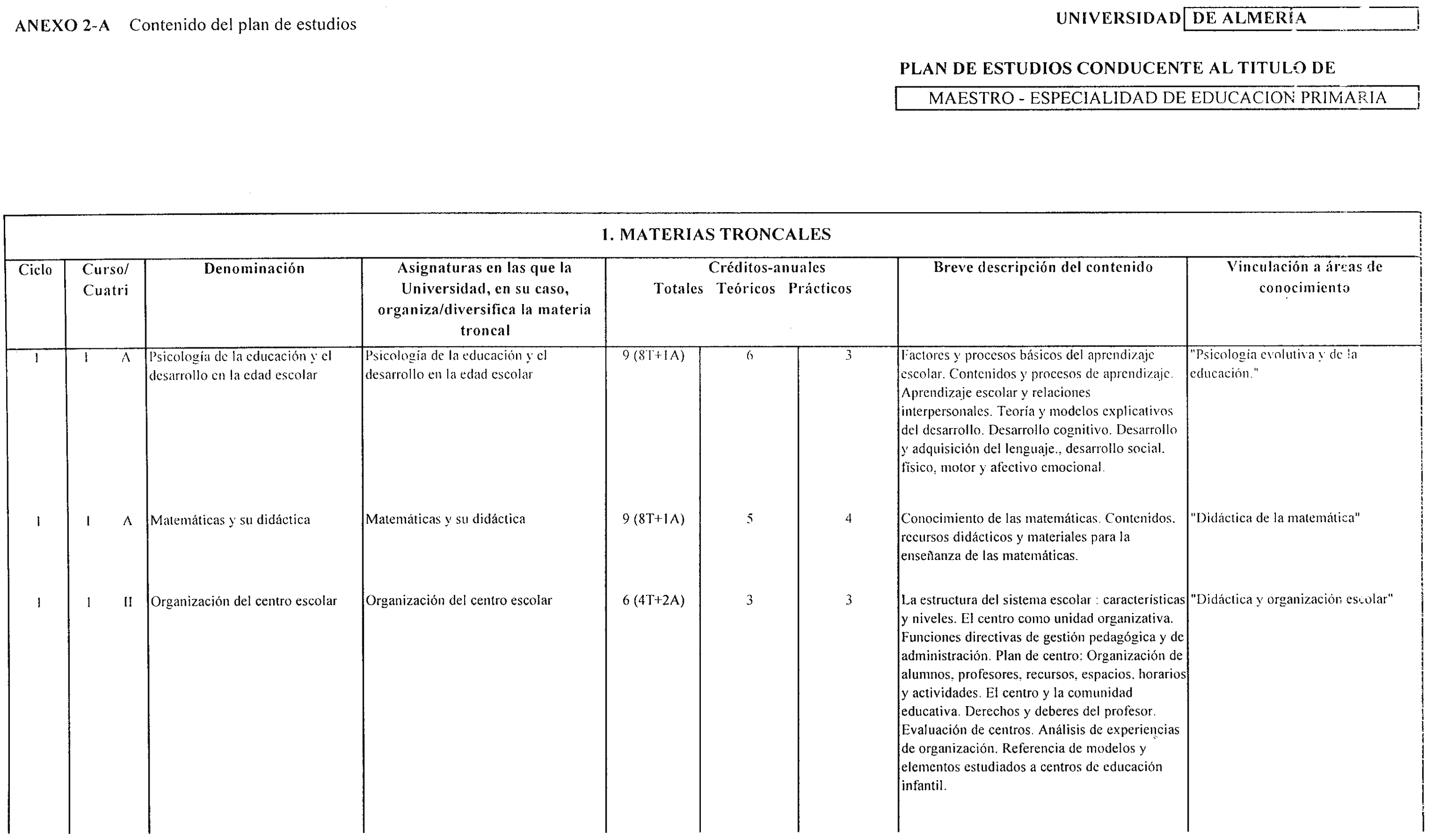 Imagen: /datos/imagenes/disp/1999/191/17362_8347340_image1.png