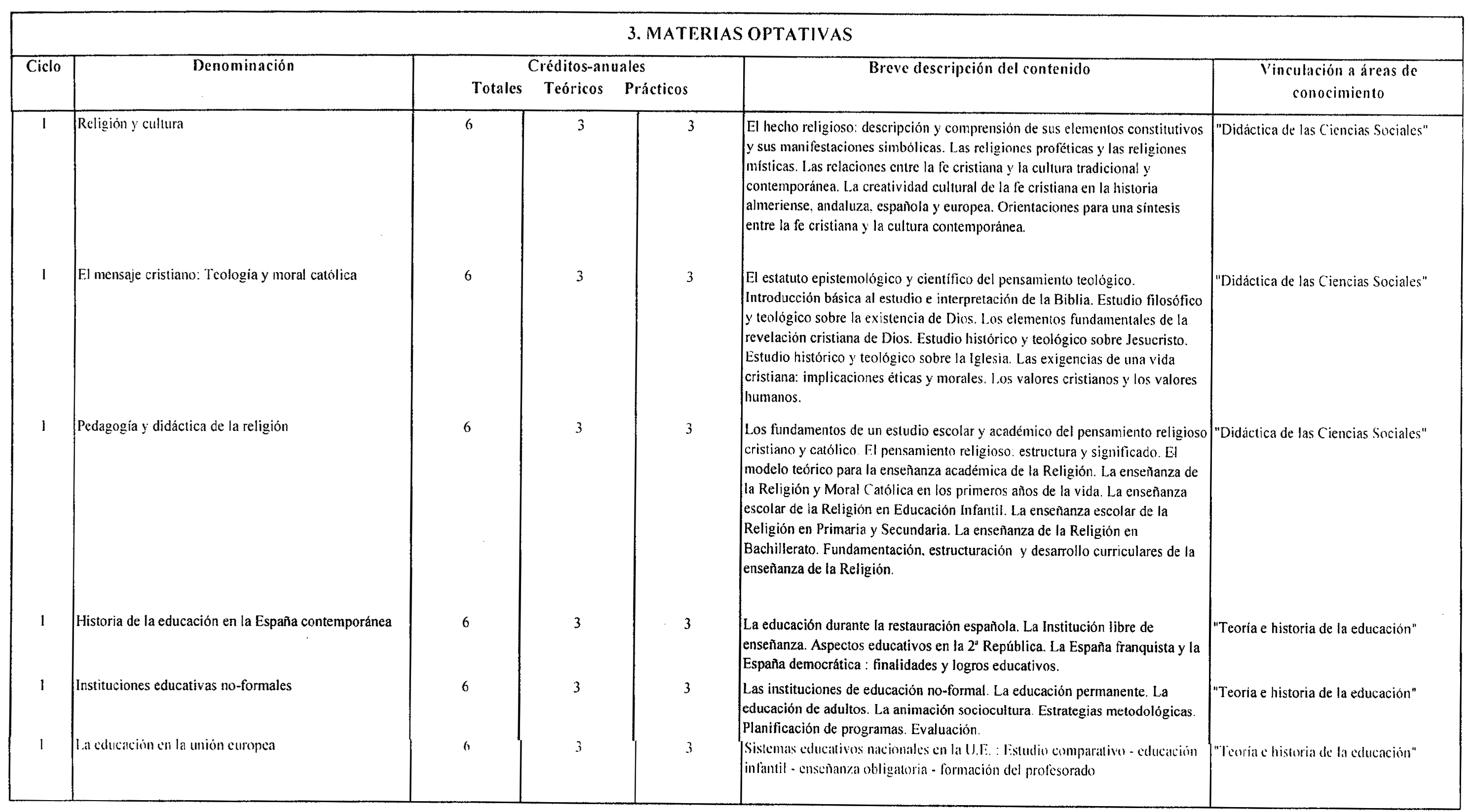 Imagen: /datos/imagenes/disp/1999/191/17362_8347340_image10.png