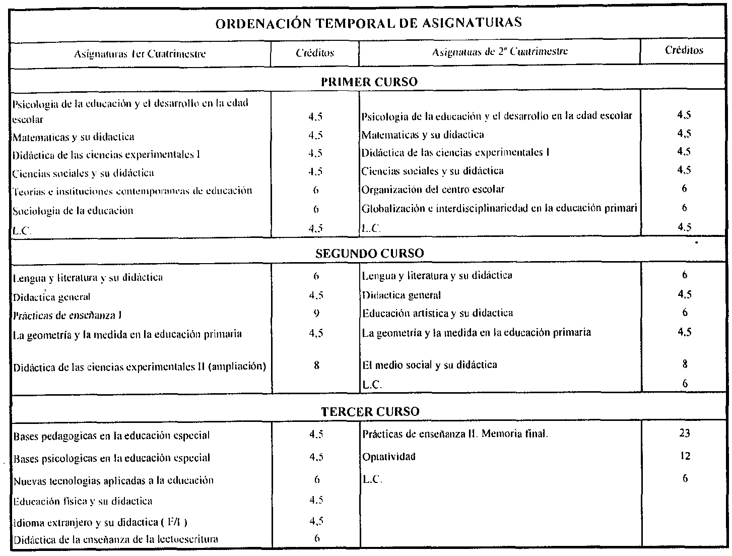 Imagen: /datos/imagenes/disp/1999/191/17362_8347340_image13.png