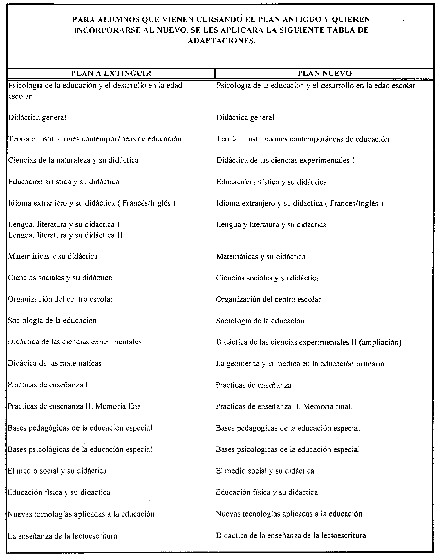 Imagen: /datos/imagenes/disp/1999/191/17362_8347340_image14.png