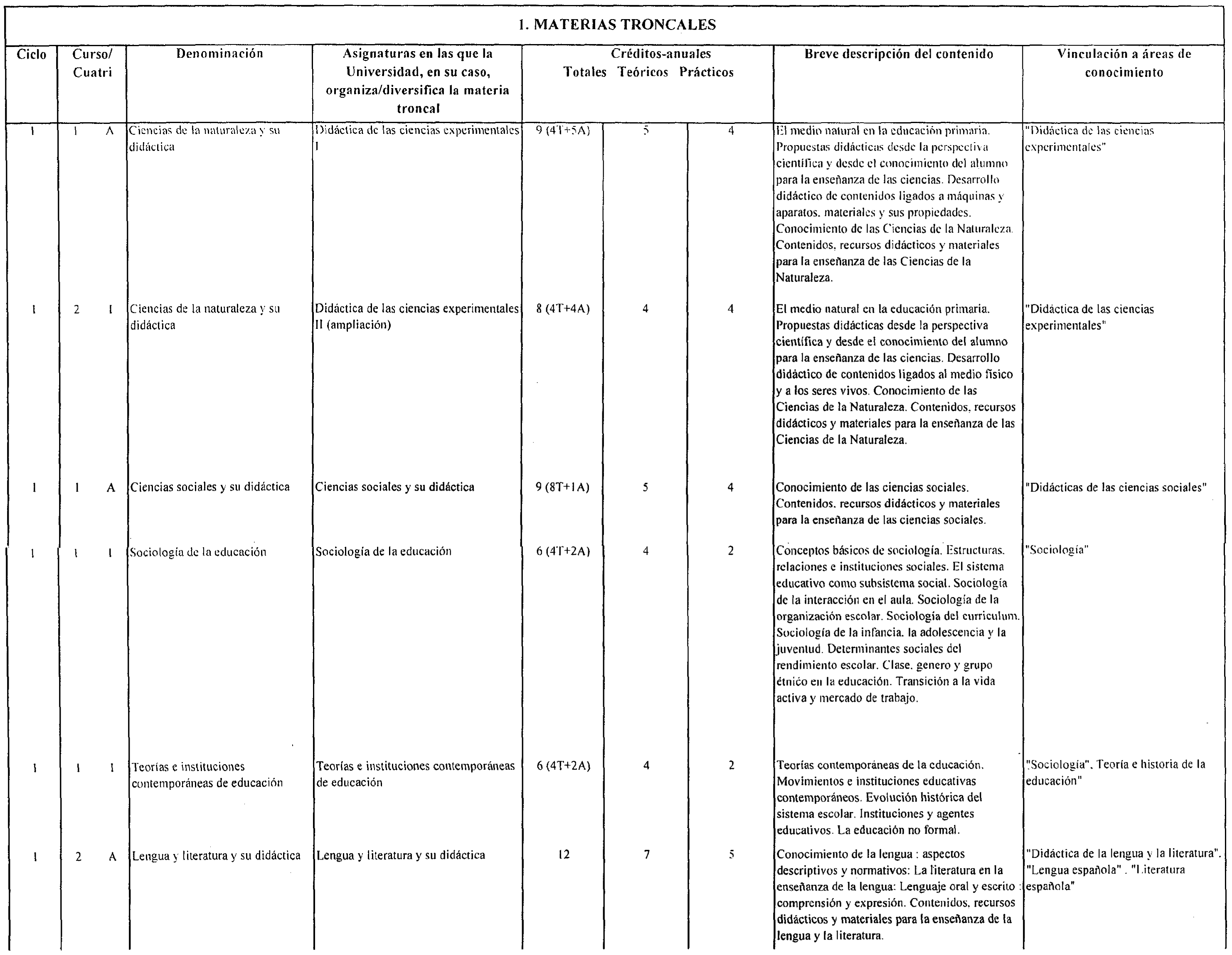 Imagen: /datos/imagenes/disp/1999/191/17362_8347340_image2.png