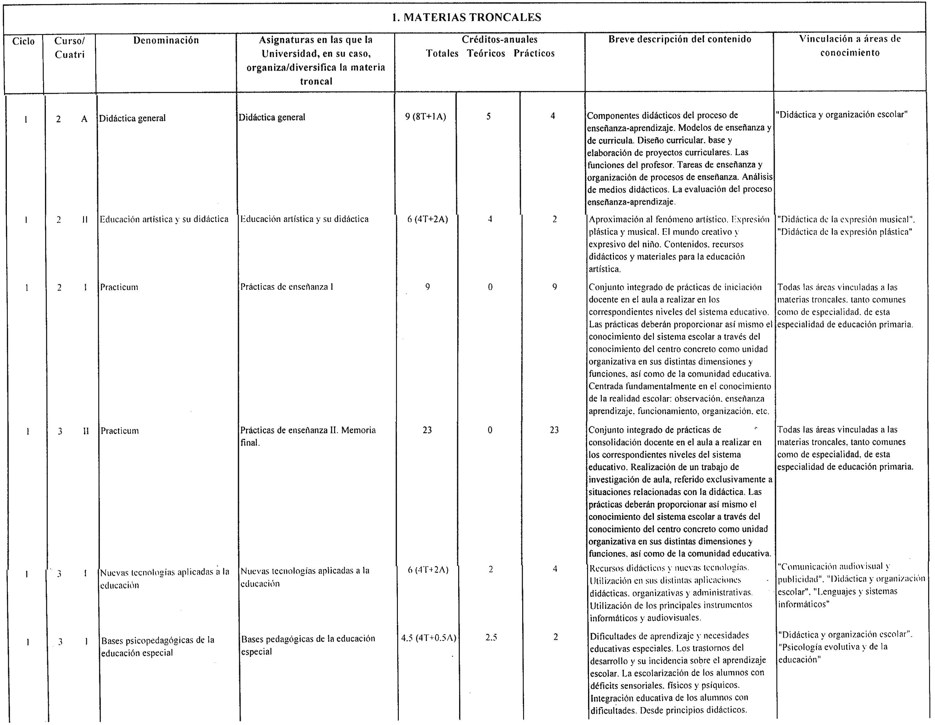 Imagen: /datos/imagenes/disp/1999/191/17362_8347340_image3.png