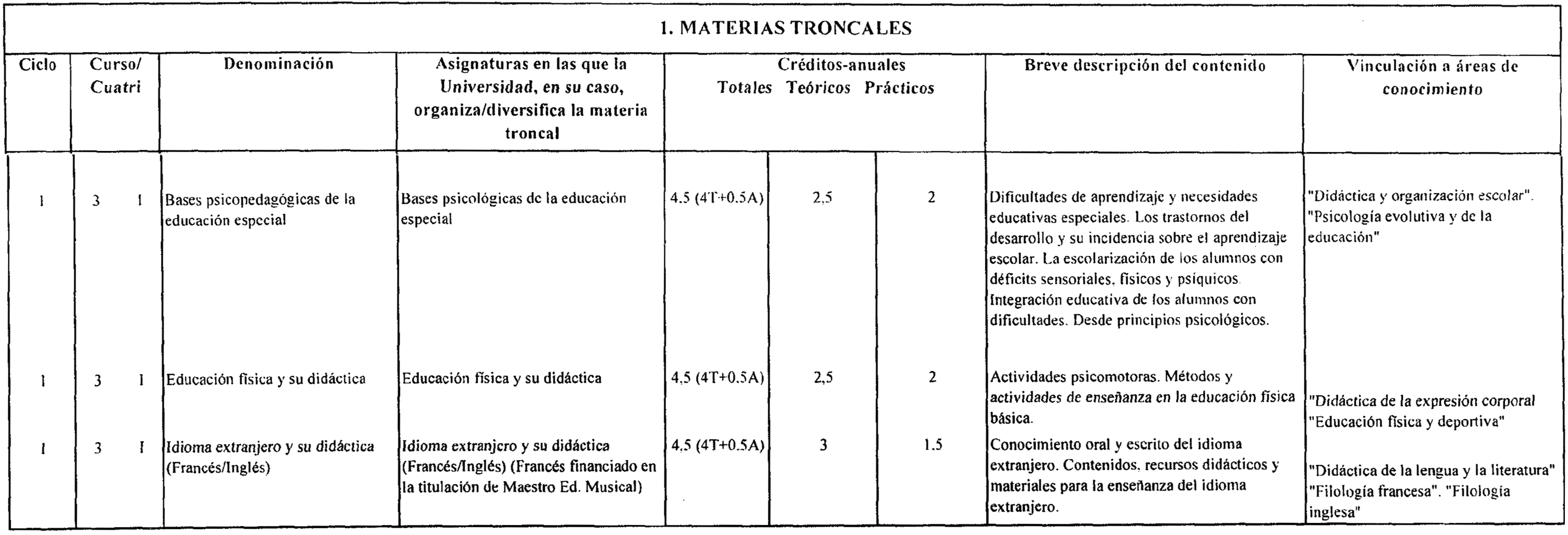 Imagen: /datos/imagenes/disp/1999/191/17362_8347340_image4.png