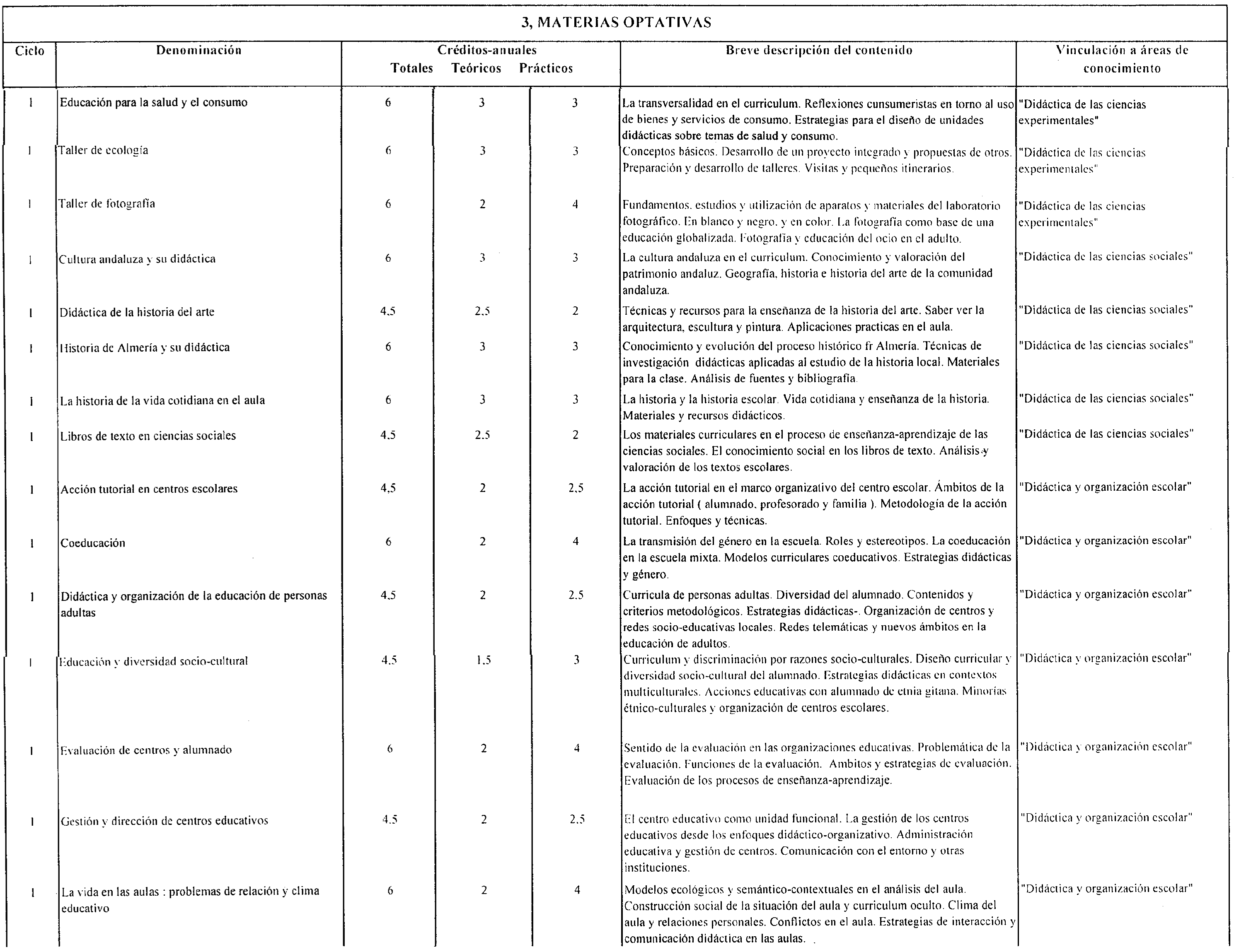 Imagen: /datos/imagenes/disp/1999/191/17362_8347340_image8.png