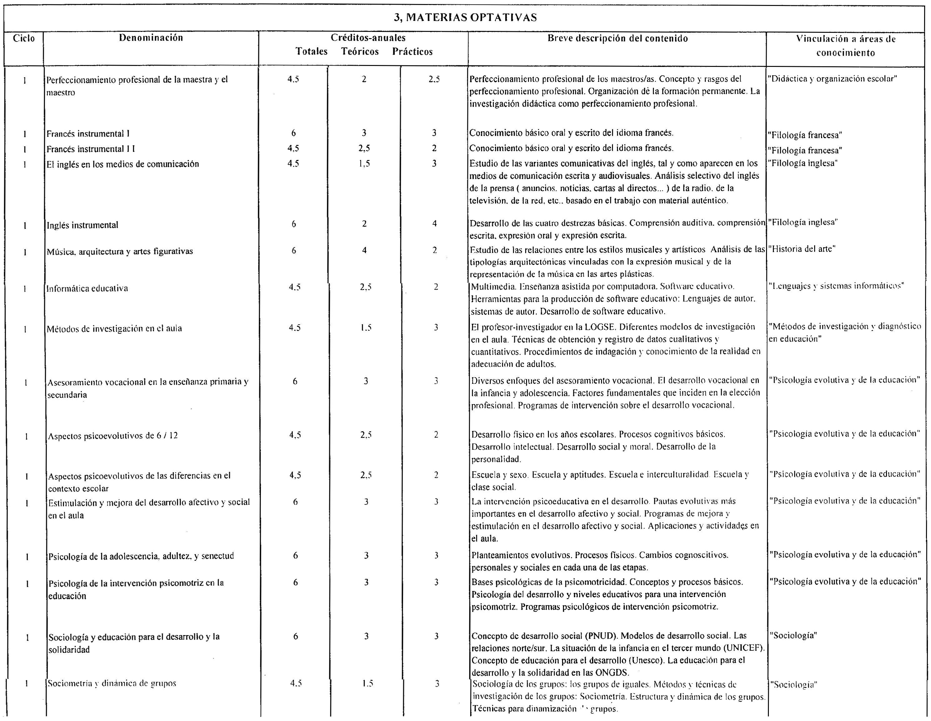 Imagen: /datos/imagenes/disp/1999/191/17362_8347340_image9.png