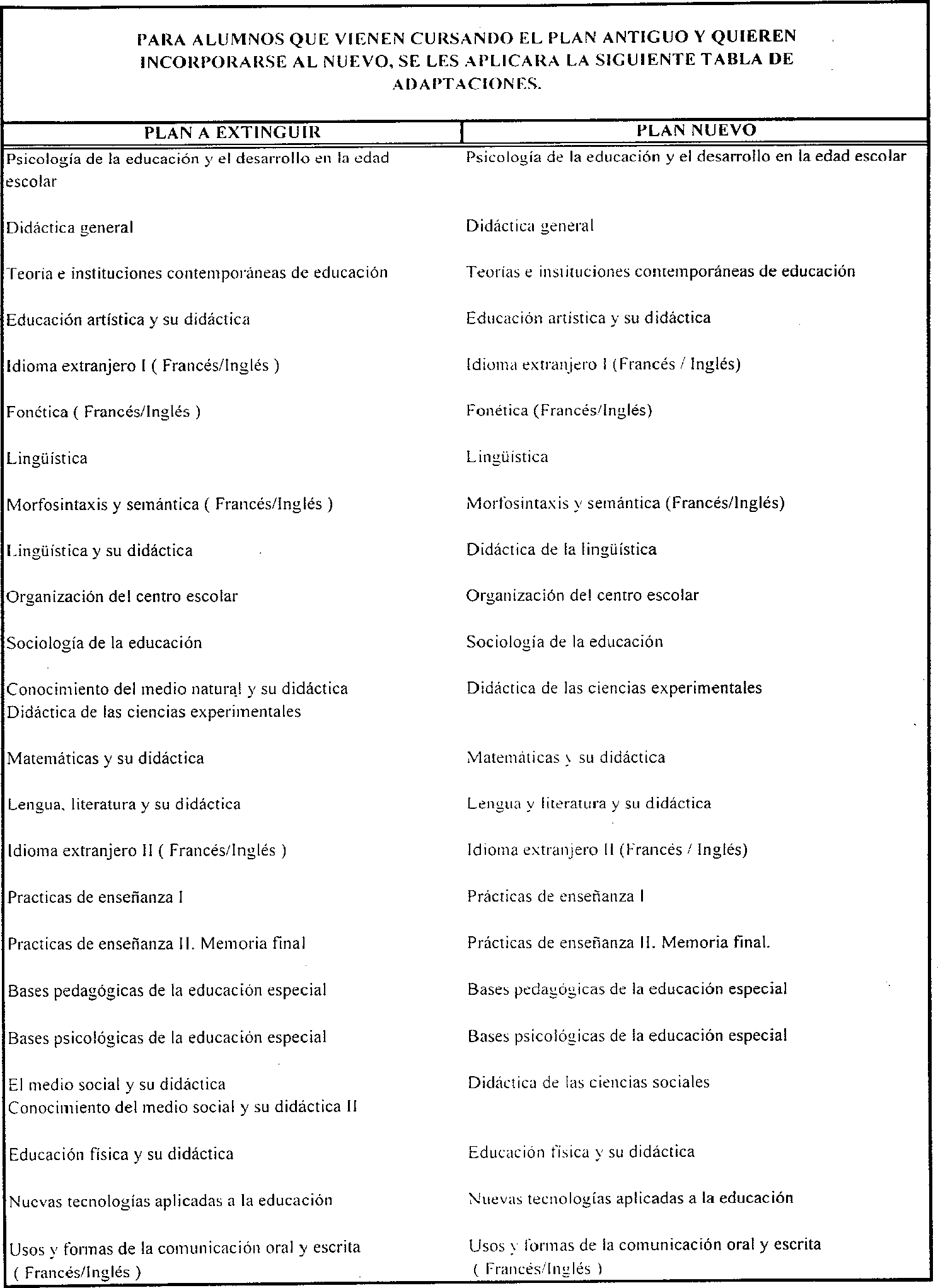 Imagen: /datos/imagenes/disp/1999/192/17416_8347596_image12.png