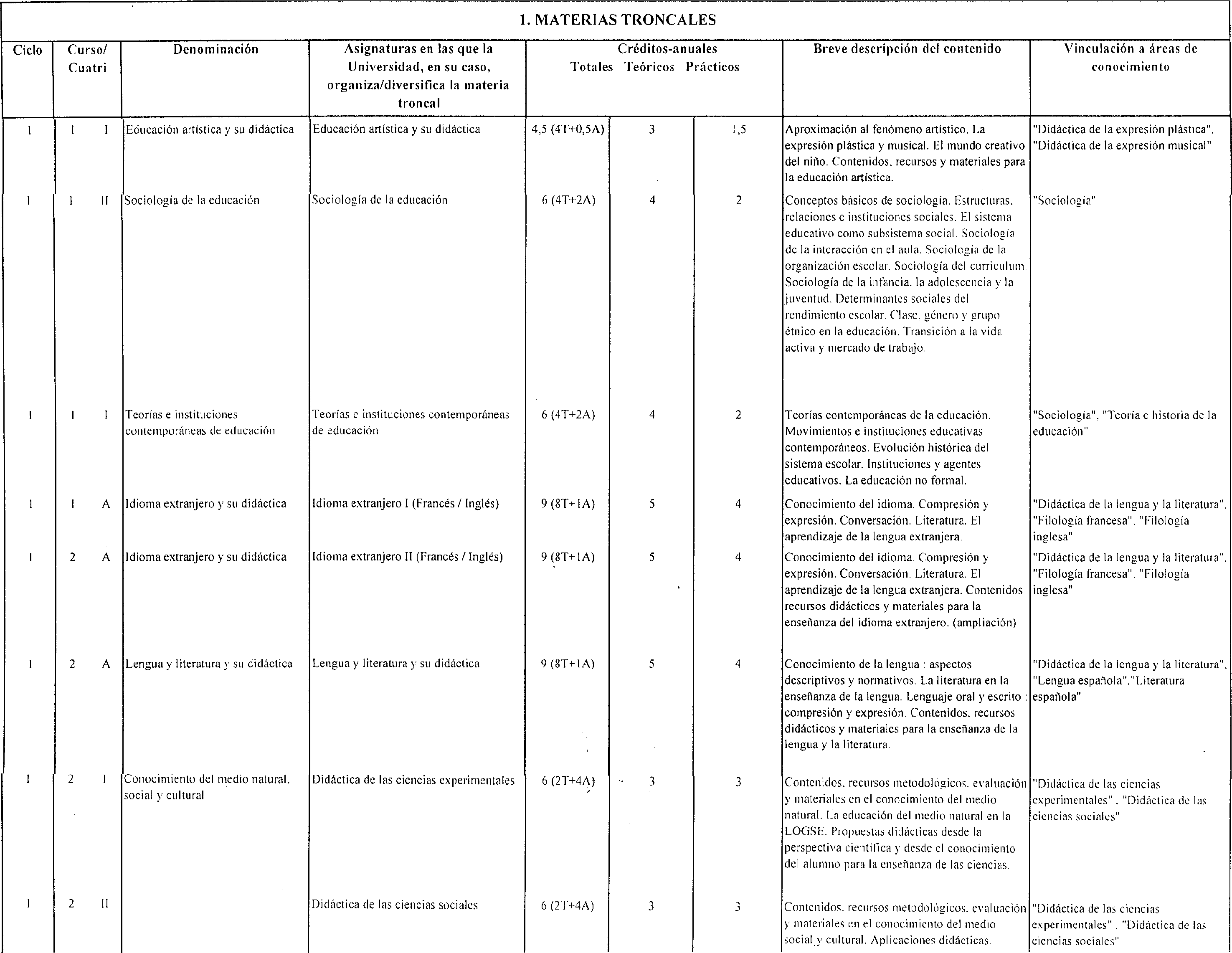 Imagen: /datos/imagenes/disp/1999/192/17416_8347596_image2.png