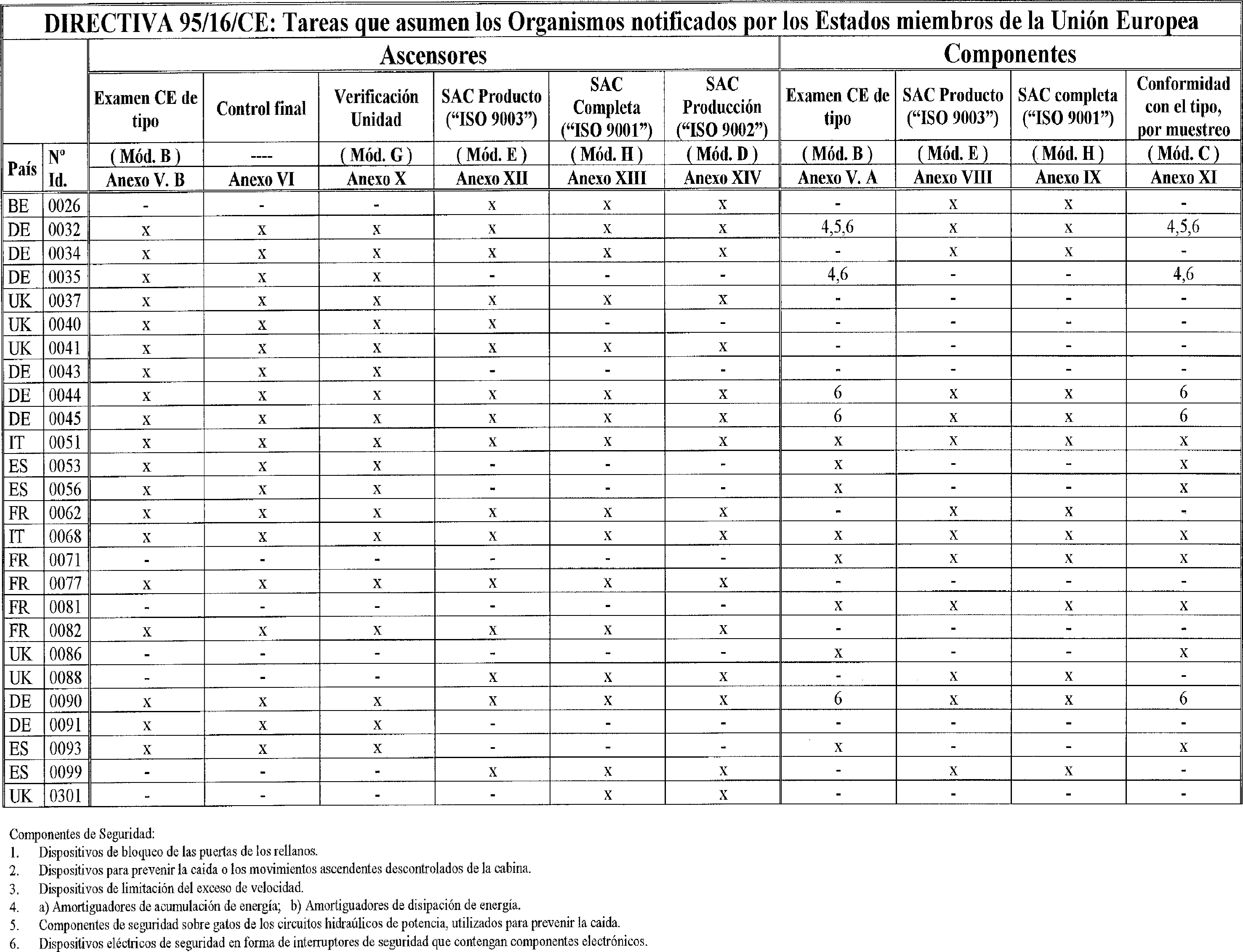 Imagen: /datos/imagenes/disp/1999/193/17495_8347624_image5.png