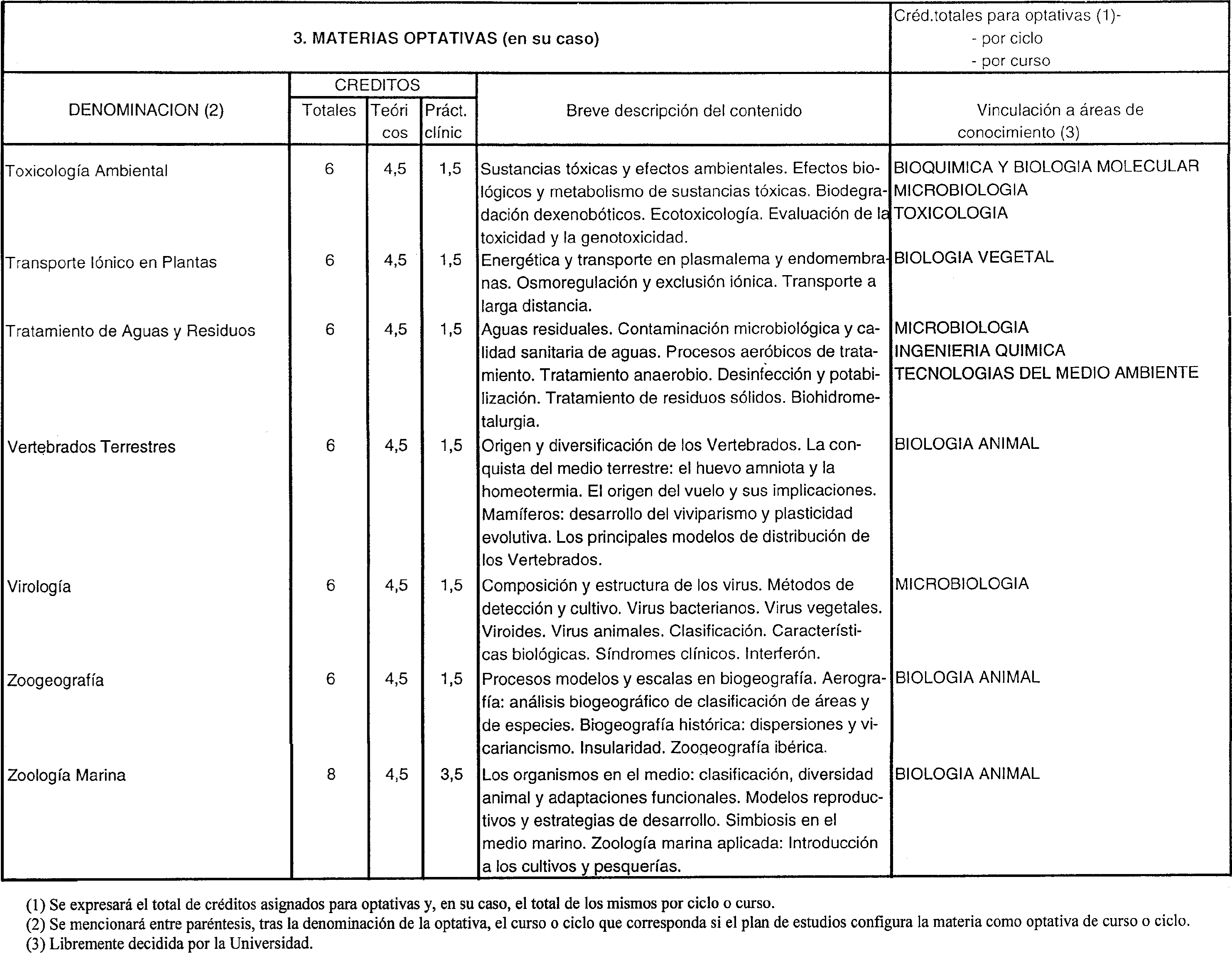 Imagen: /datos/imagenes/disp/1999/193/17503_8348347_image12.png