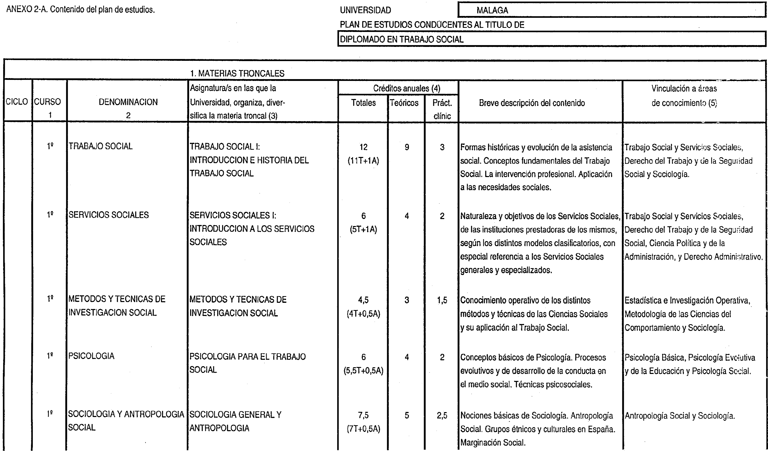 Imagen: /datos/imagenes/disp/1999/193/17504_8348331_image1.png