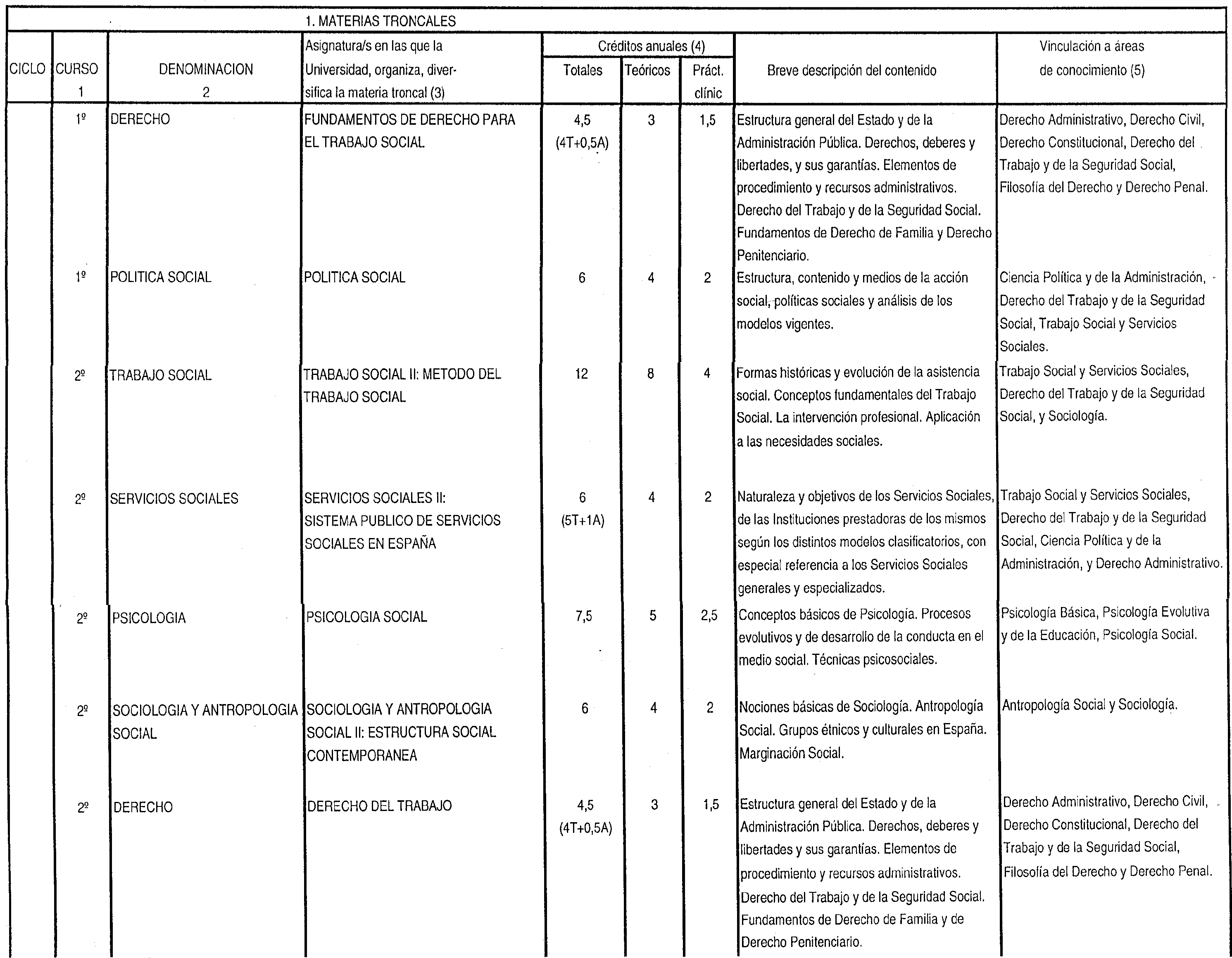 Imagen: /datos/imagenes/disp/1999/193/17504_8348331_image2.png
