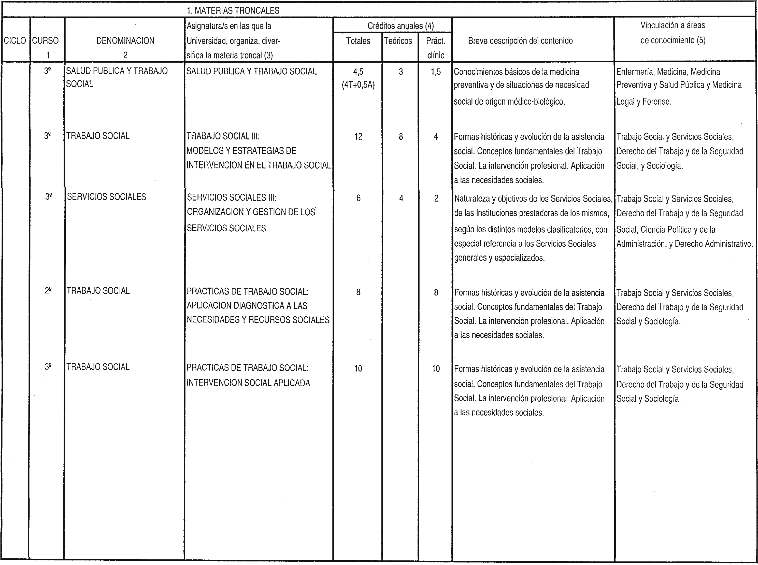 Imagen: /datos/imagenes/disp/1999/193/17504_8348331_image3.png