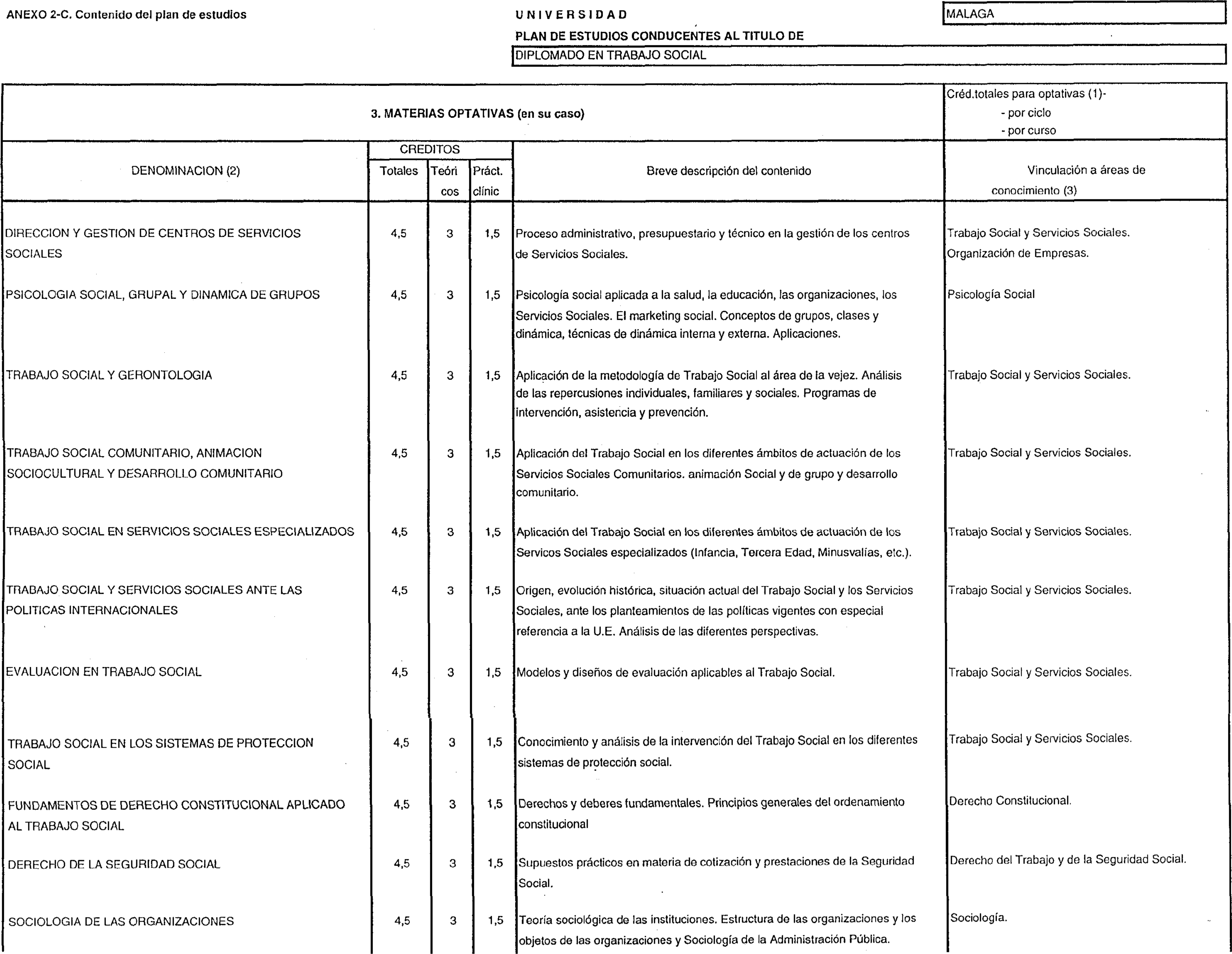 Imagen: /datos/imagenes/disp/1999/193/17504_8348331_image5.png