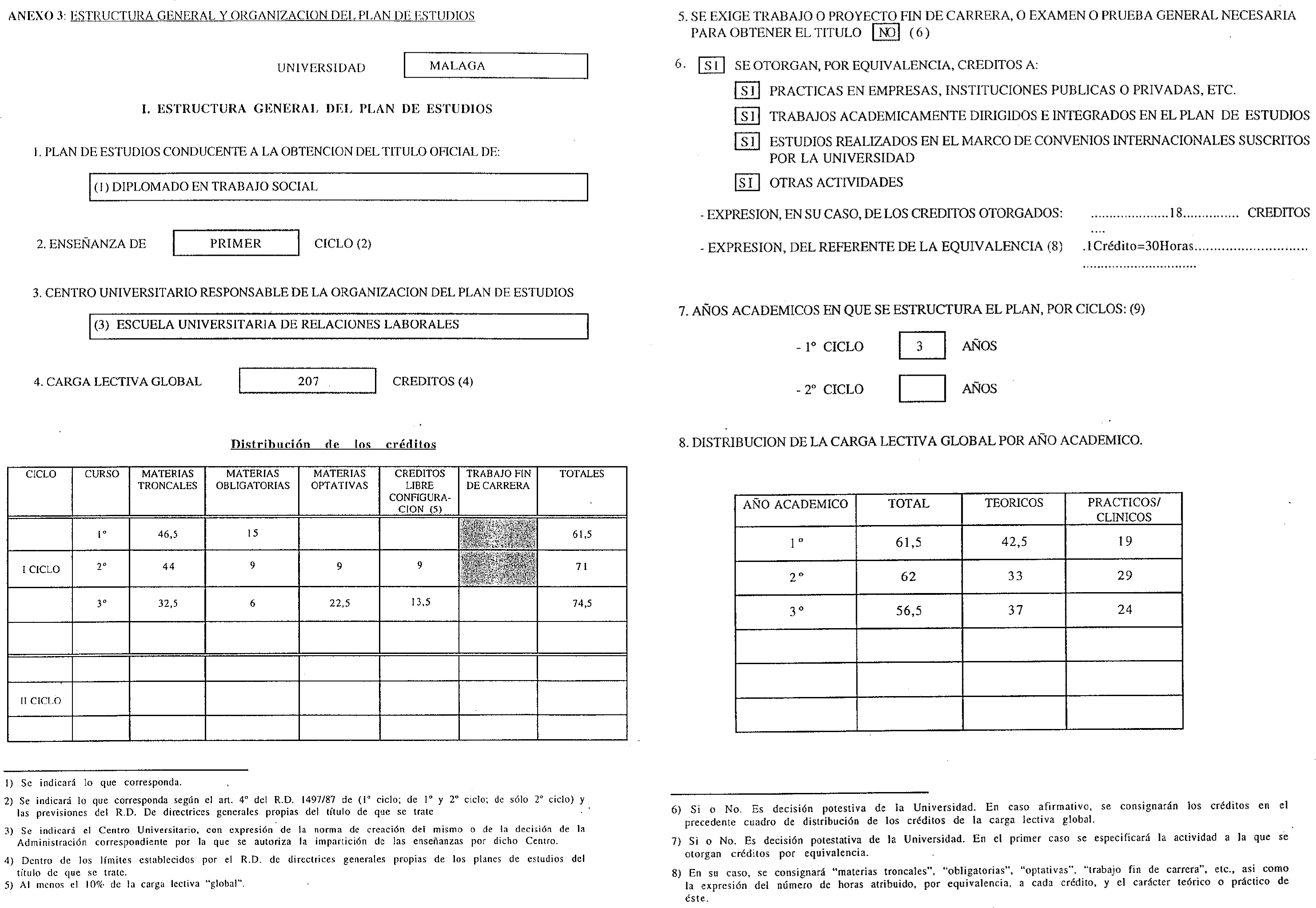 Imagen: /datos/imagenes/disp/1999/193/17504_8348331_image7.png